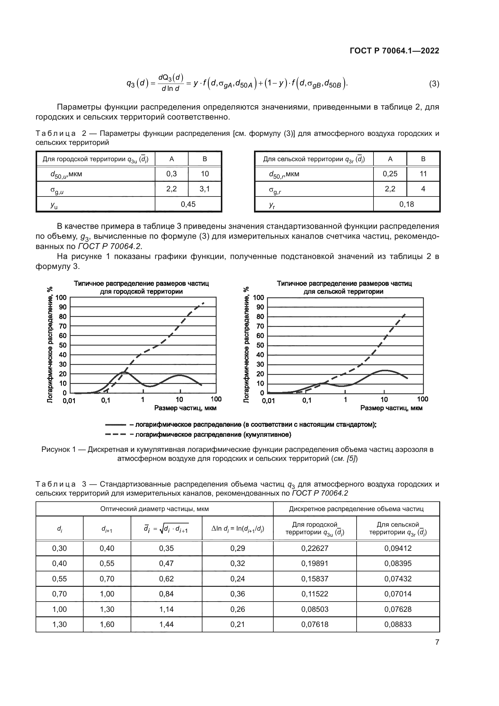 ГОСТ Р 70064.1-2022