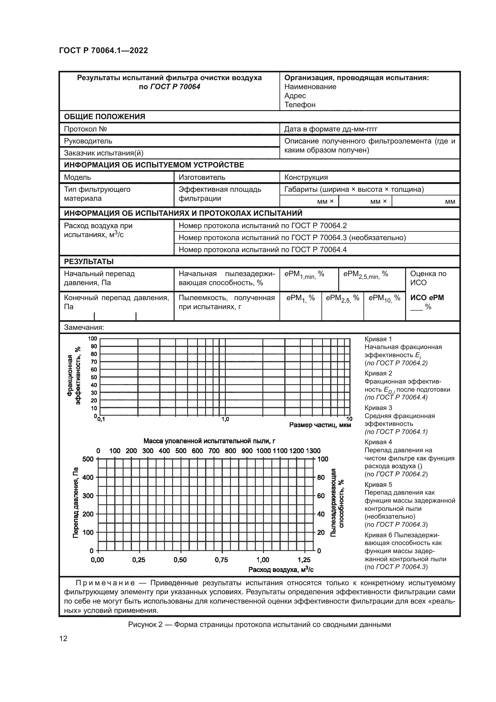 ГОСТ Р 70064.1-2022