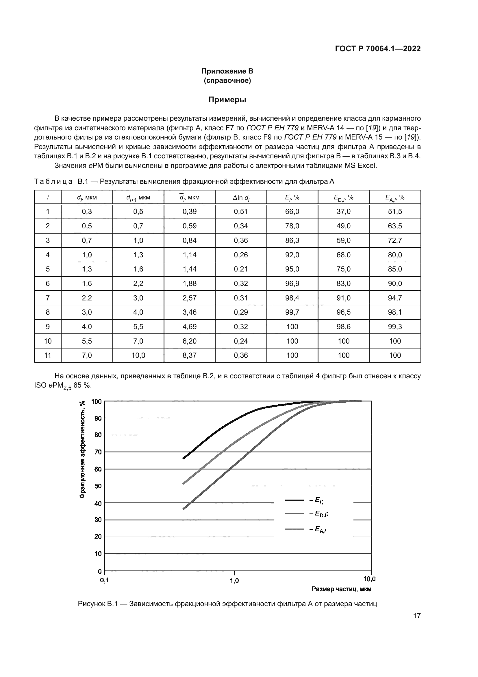 ГОСТ Р 70064.1-2022