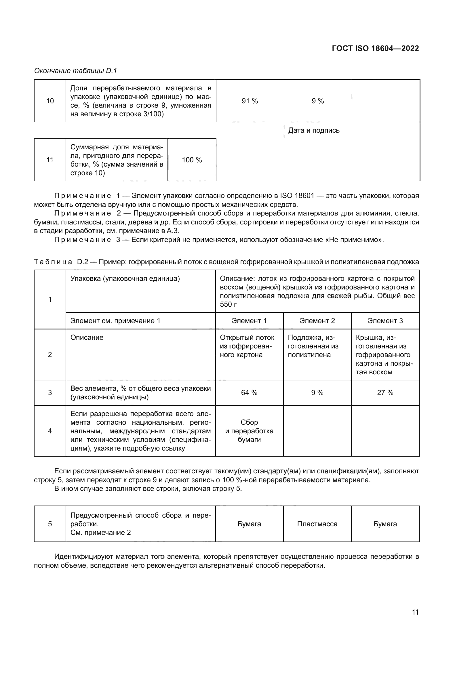 ГОСТ ISO 18604-2022