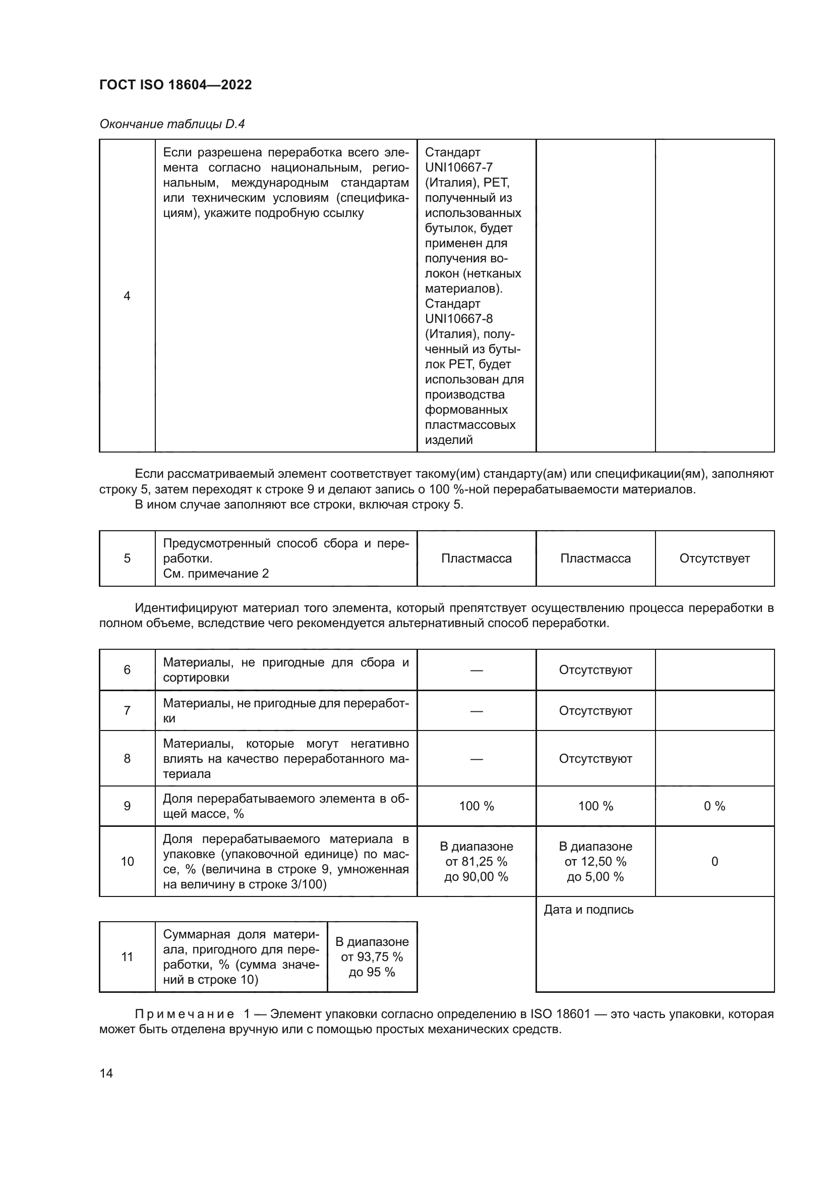 ГОСТ ISO 18604-2022