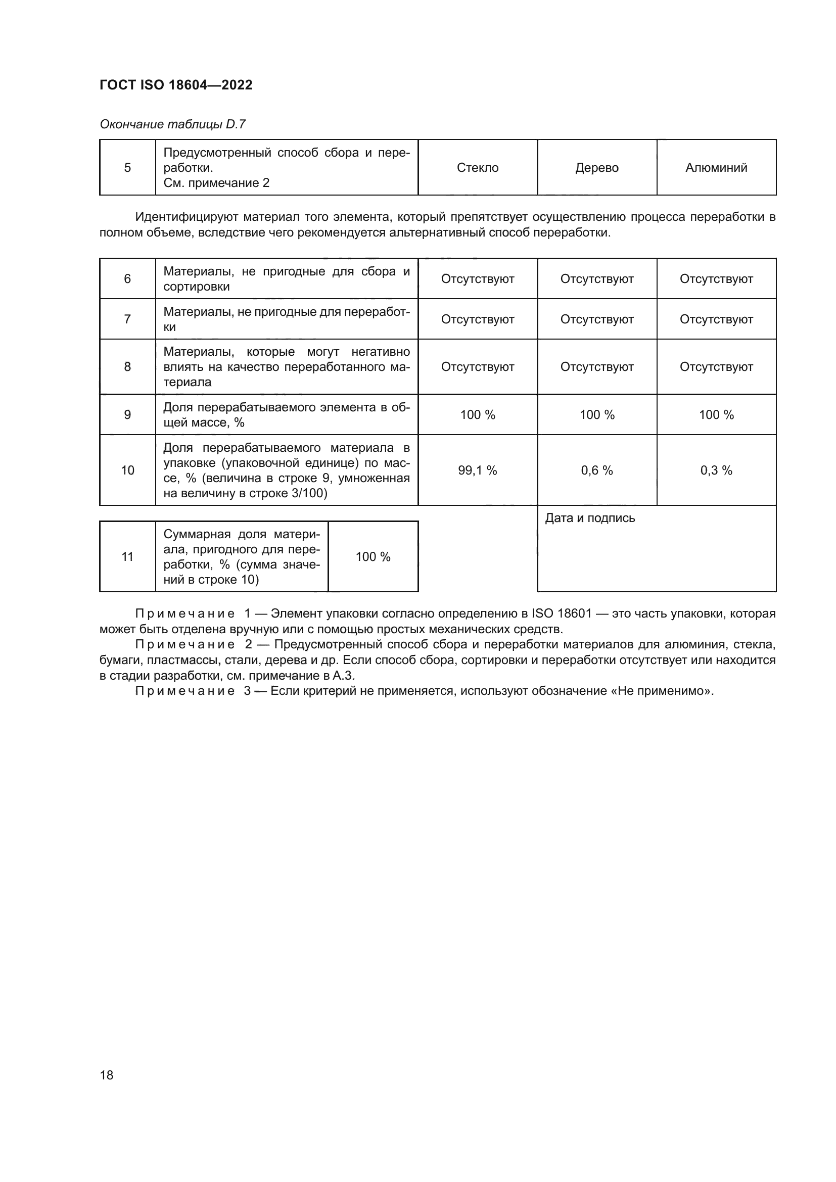ГОСТ ISO 18604-2022