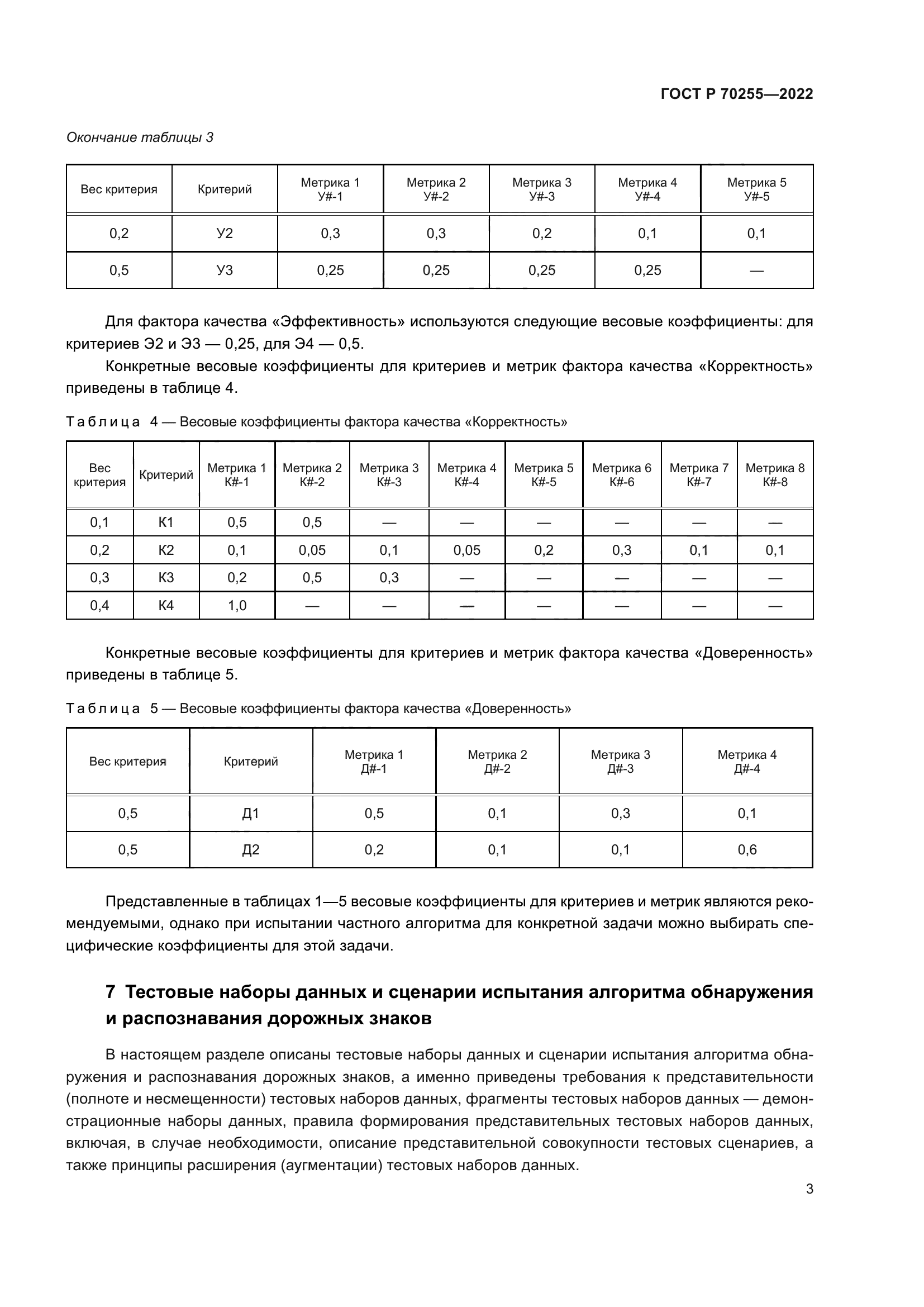 ГОСТ Р 70255-2022