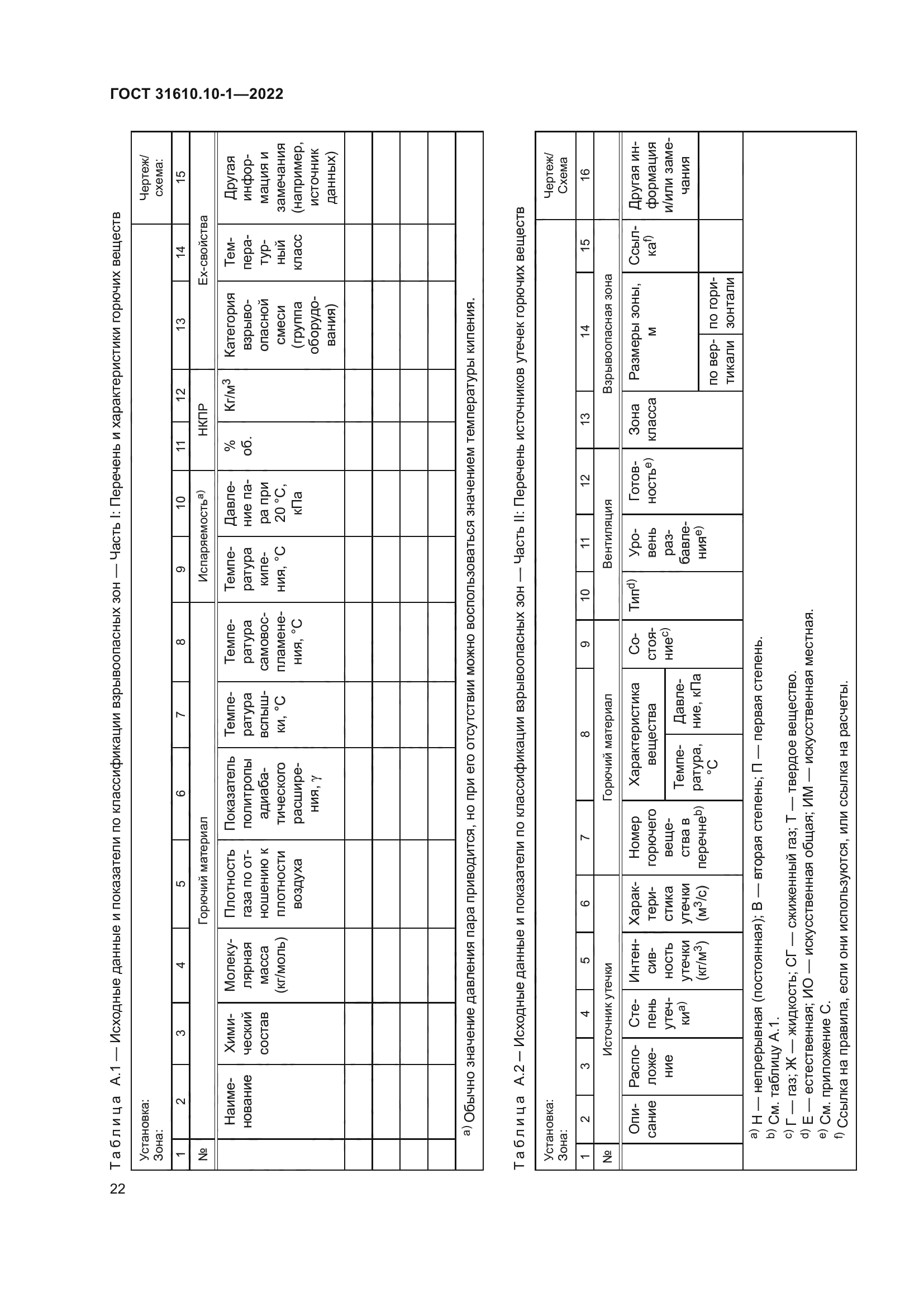ГОСТ 31610.10-1-2022