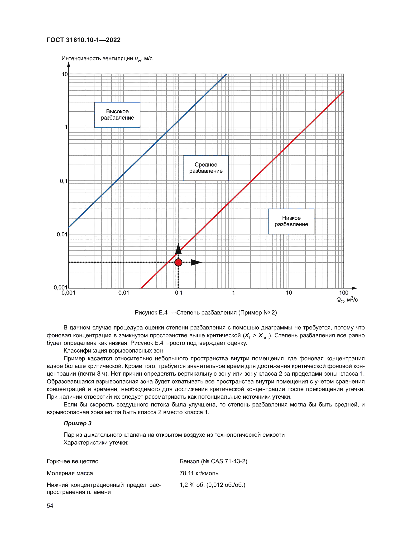 ГОСТ 31610.10-1-2022