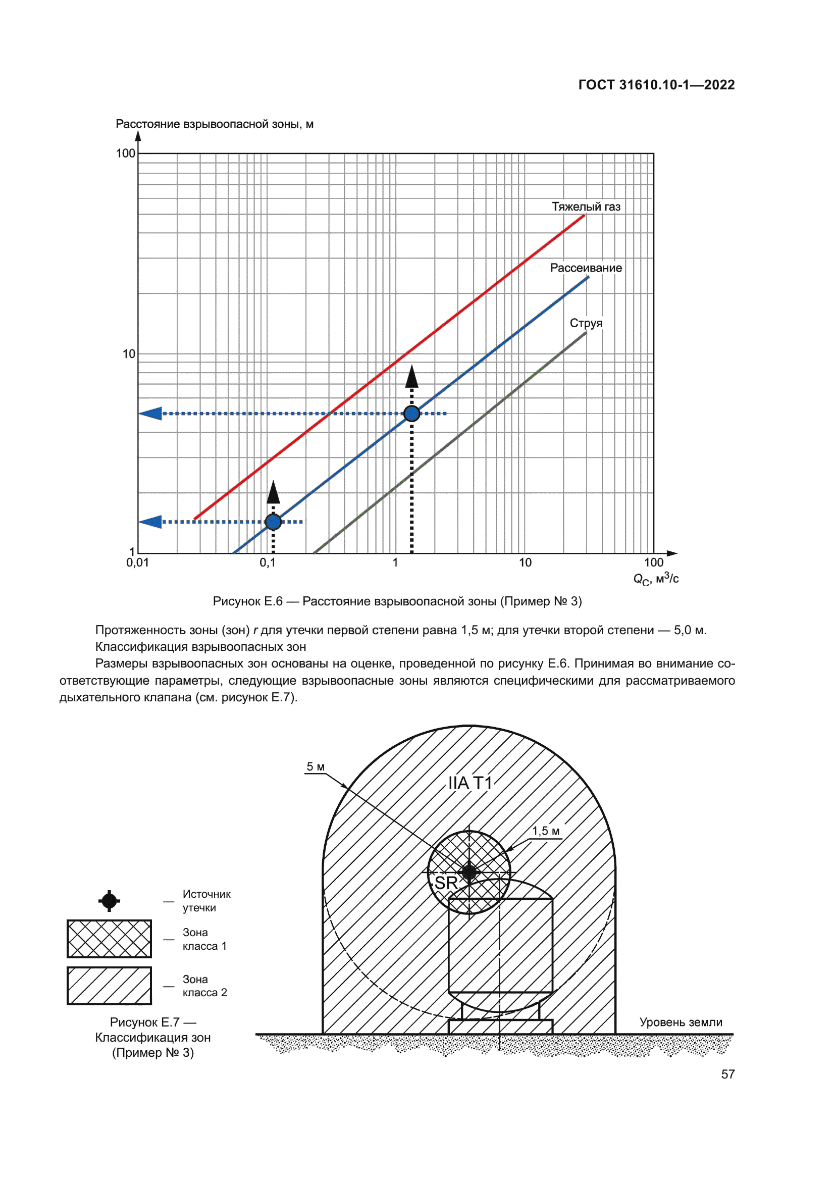 ГОСТ 31610.10-1-2022