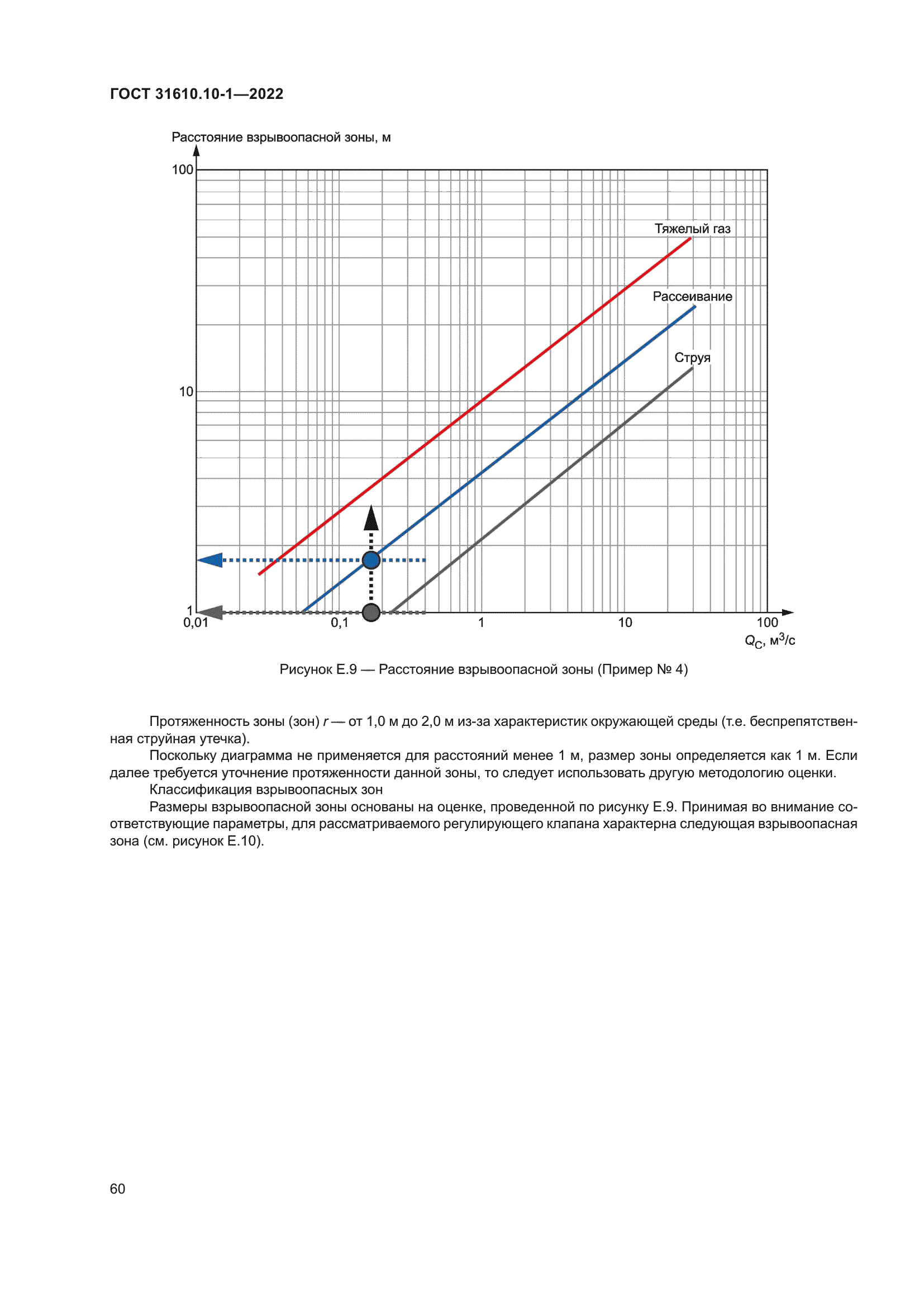 ГОСТ 31610.10-1-2022