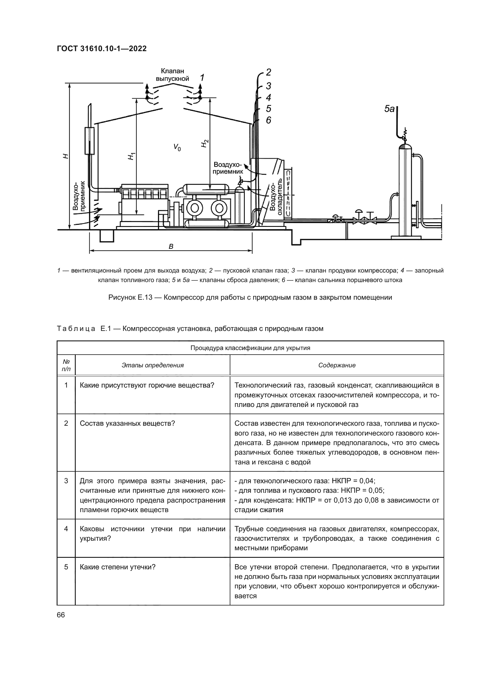 ГОСТ 31610.10-1-2022