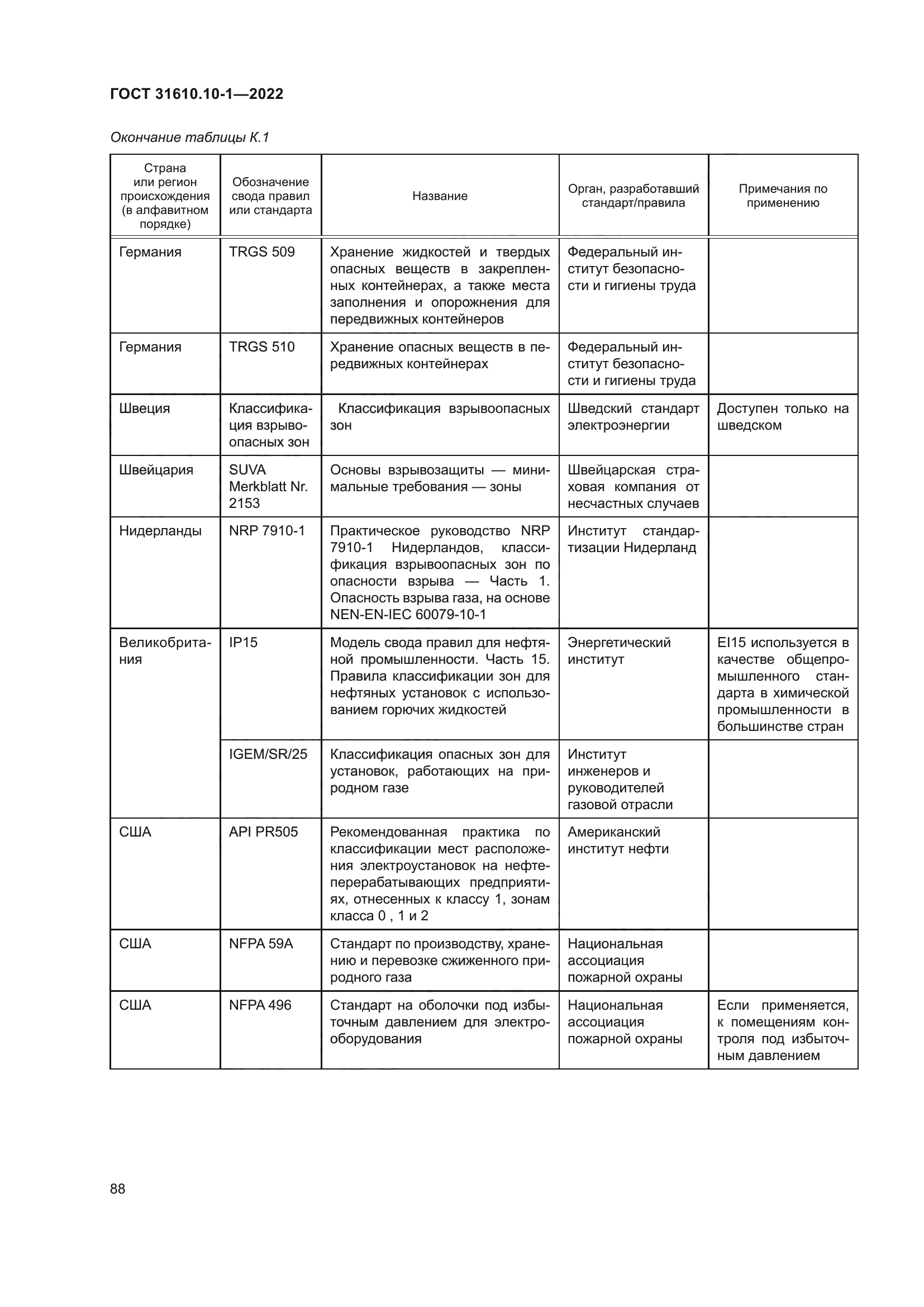 ГОСТ 31610.10-1-2022