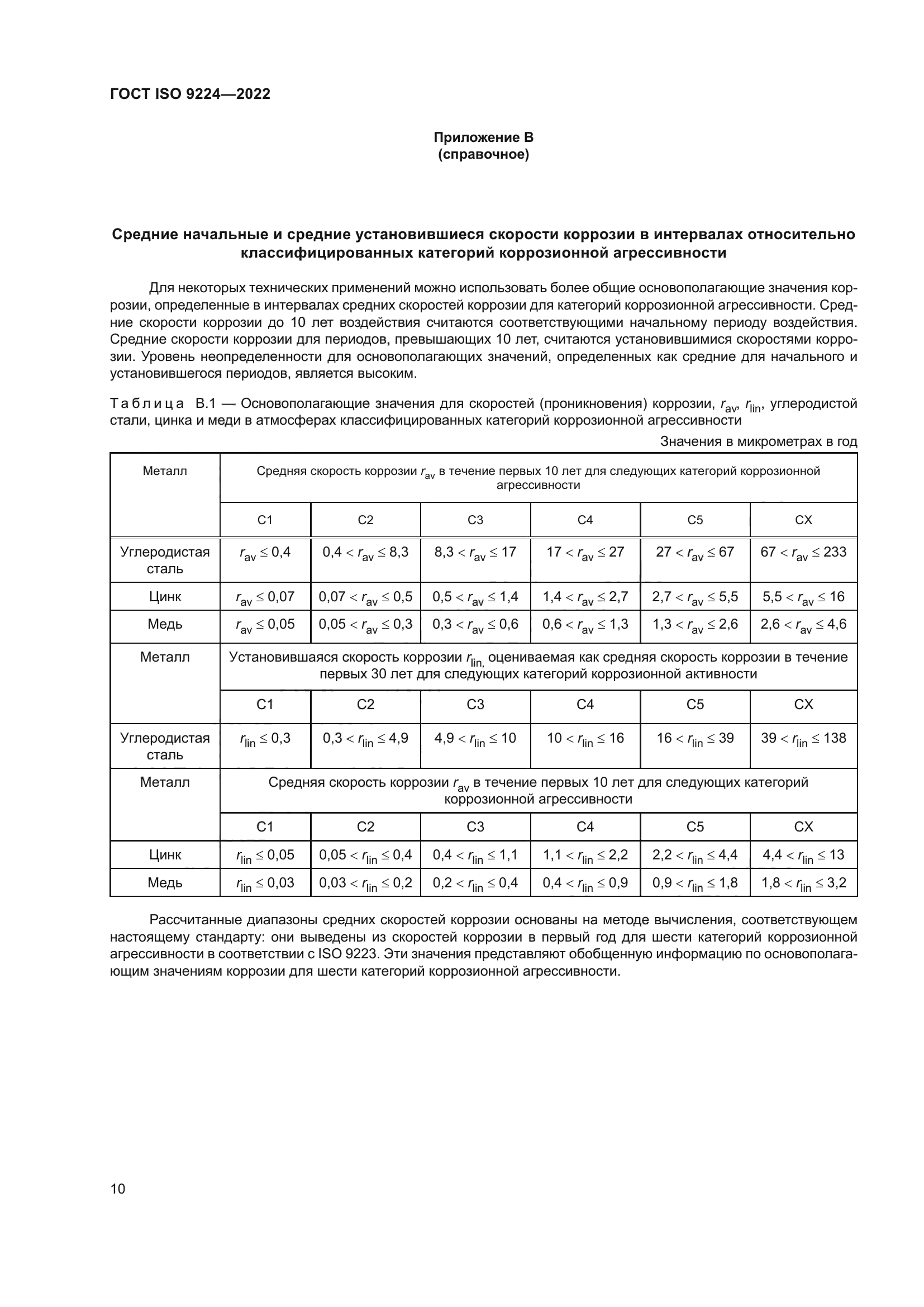 ГОСТ ISO 9224-2022