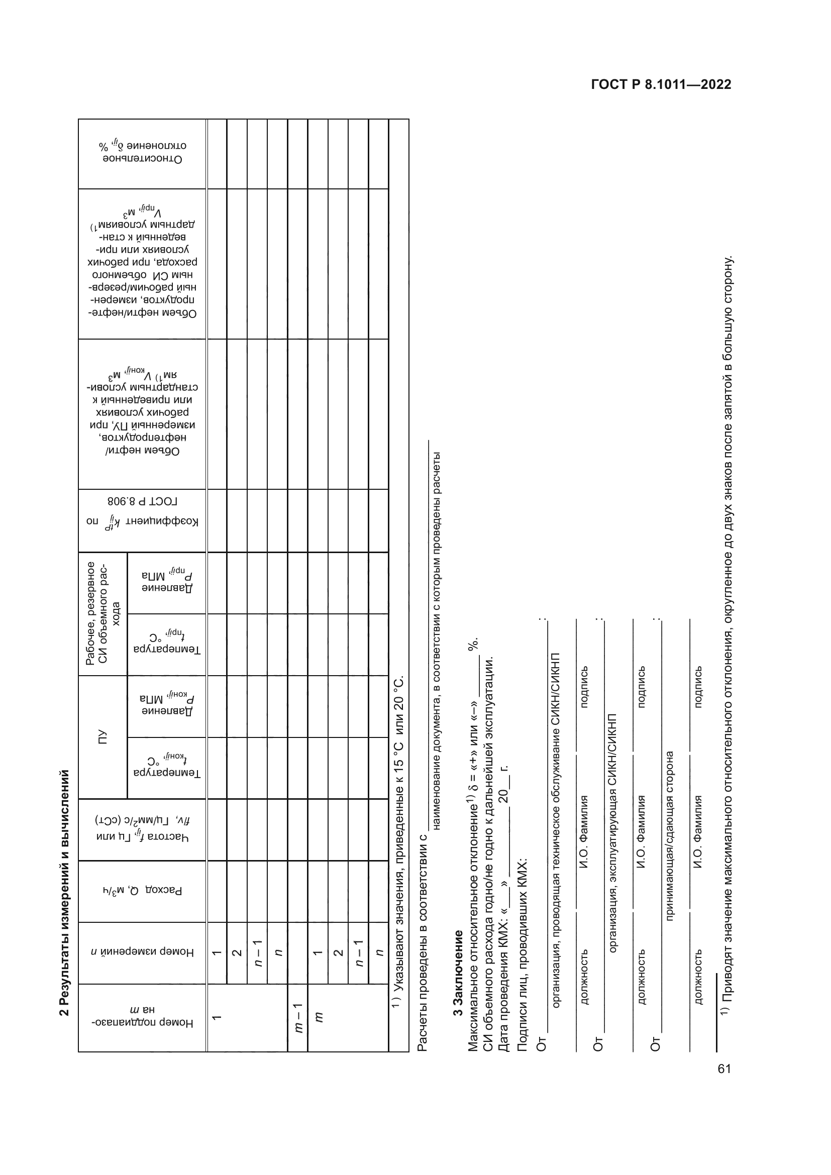 ГОСТ Р 8.1011-2022