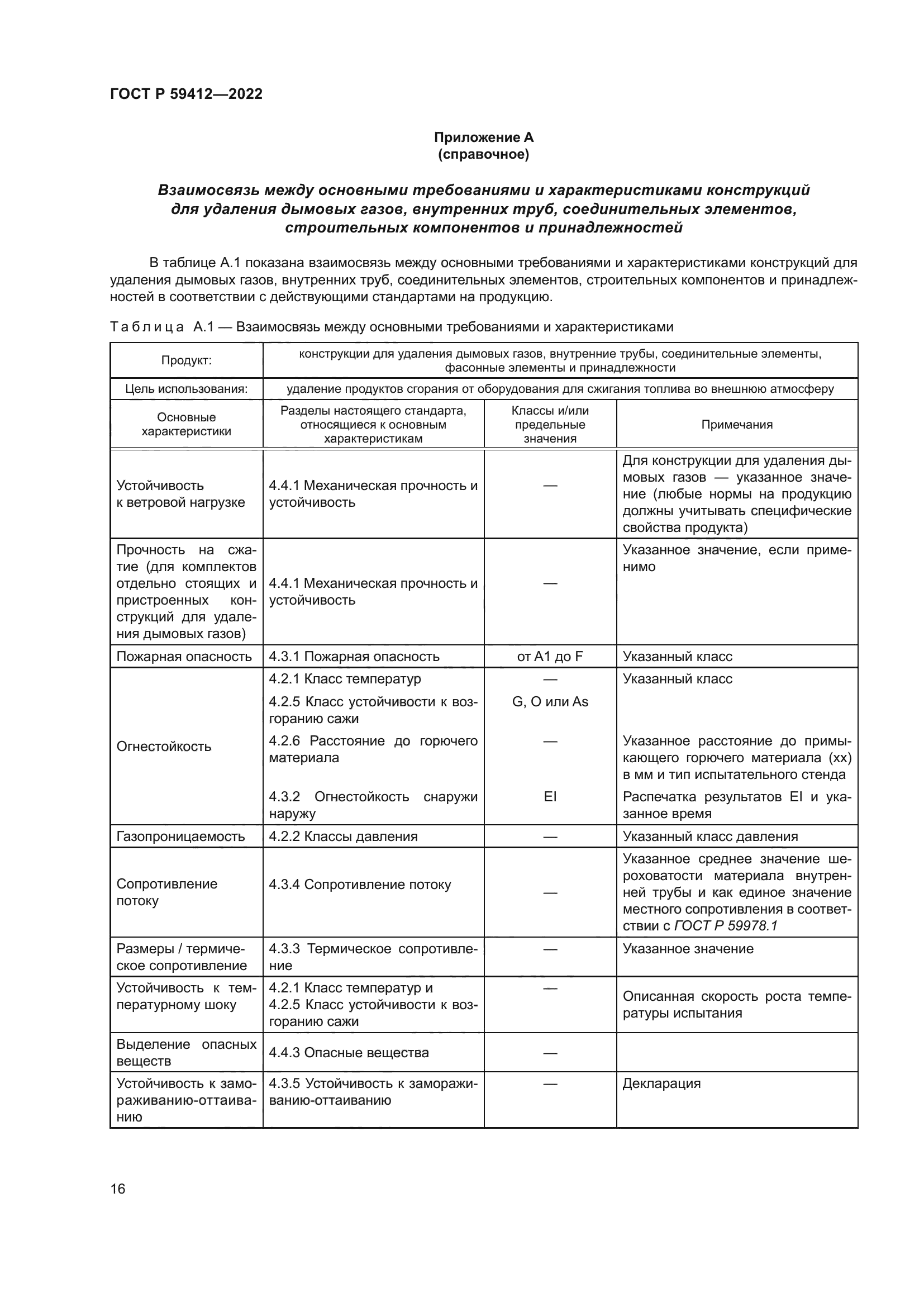 ГОСТ Р 59412-2022