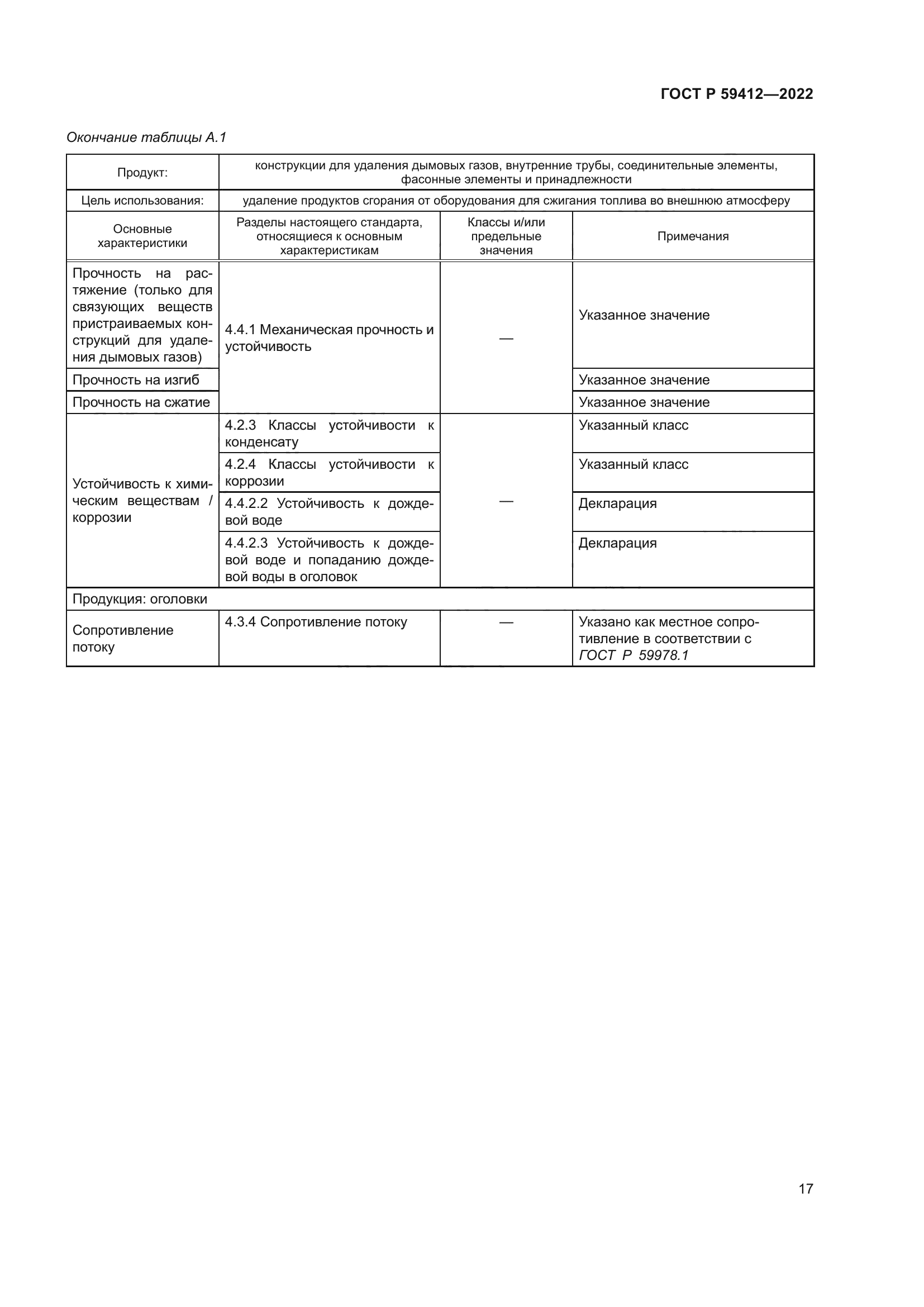 ГОСТ Р 59412-2022