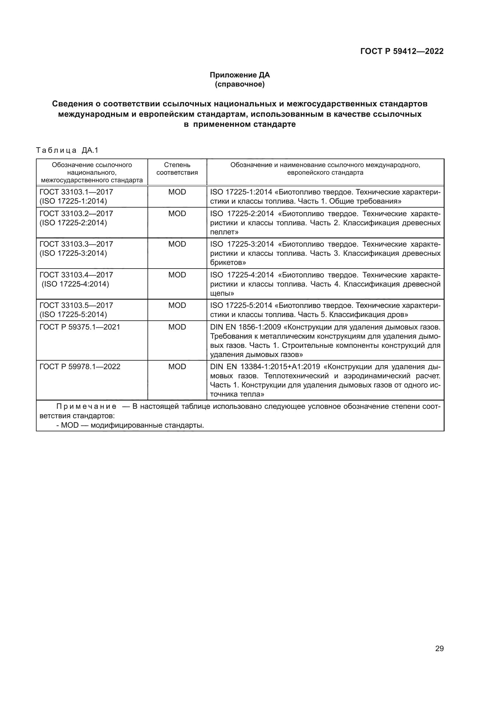 ГОСТ Р 59412-2022
