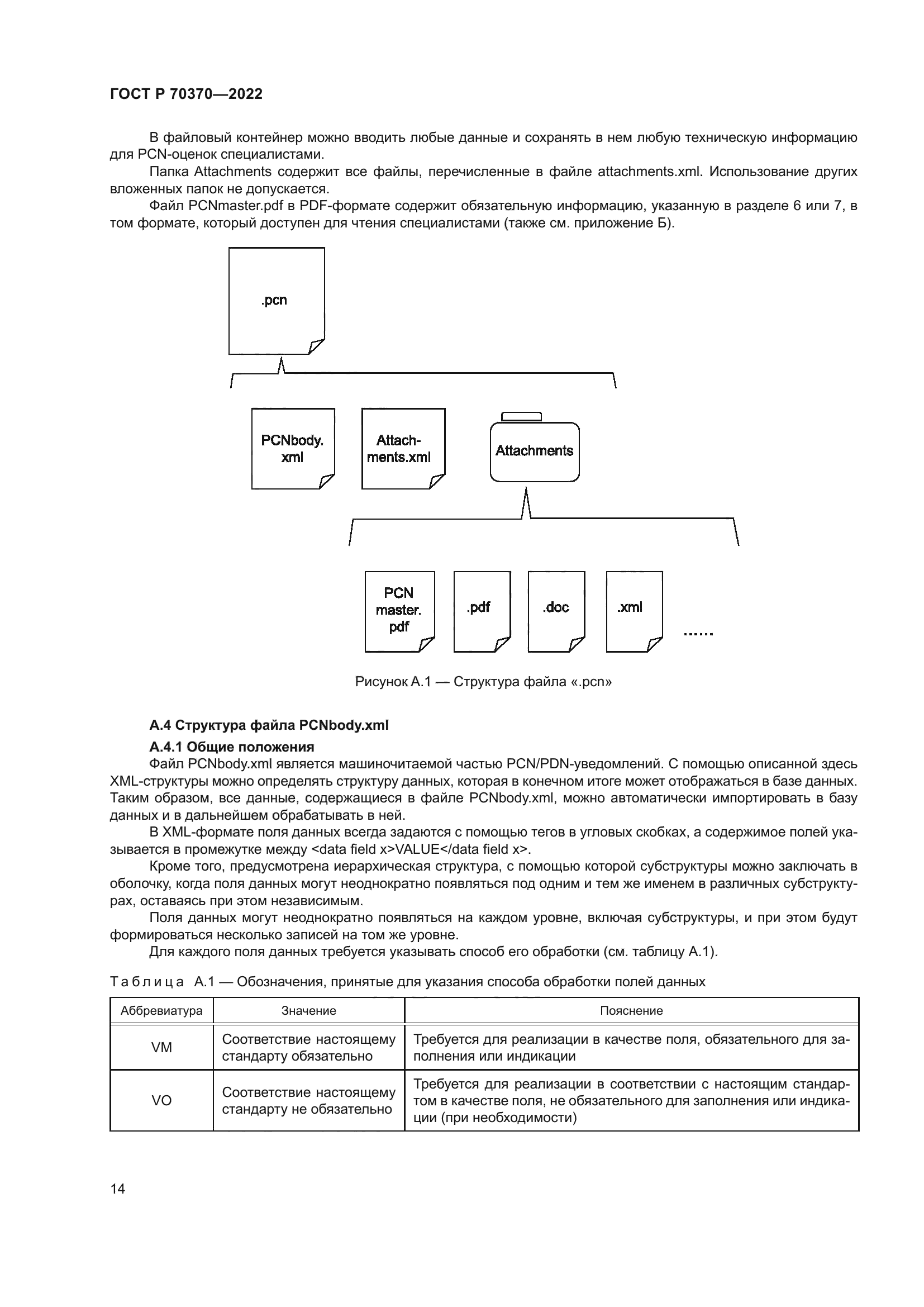 ГОСТ Р 70370-2022