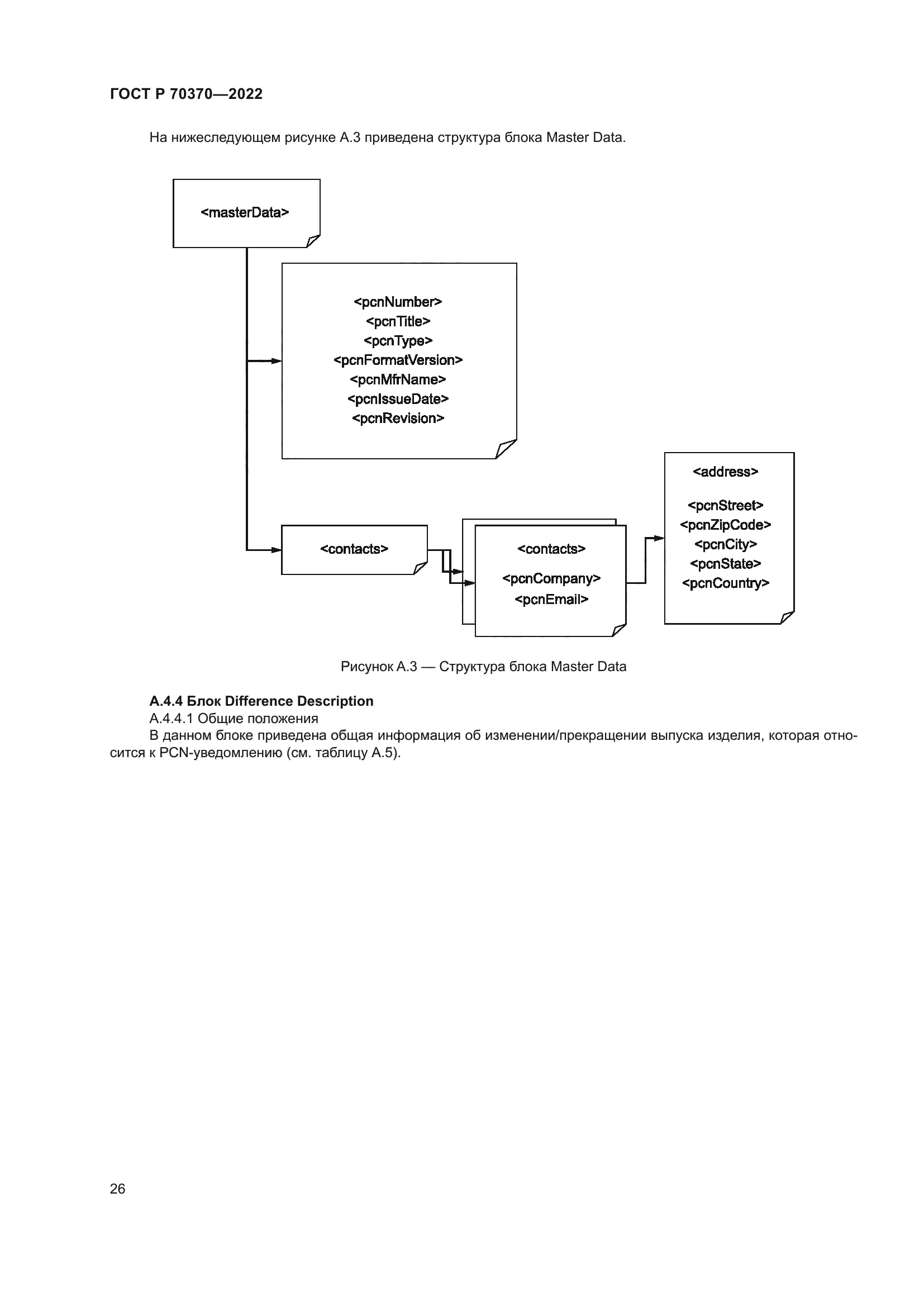ГОСТ Р 70370-2022