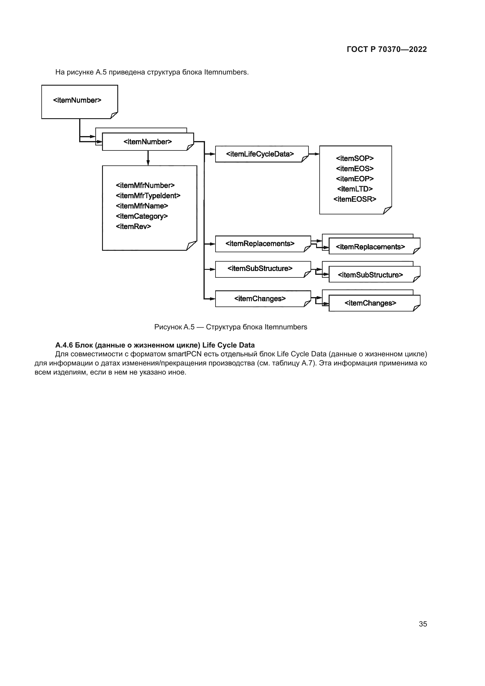 ГОСТ Р 70370-2022