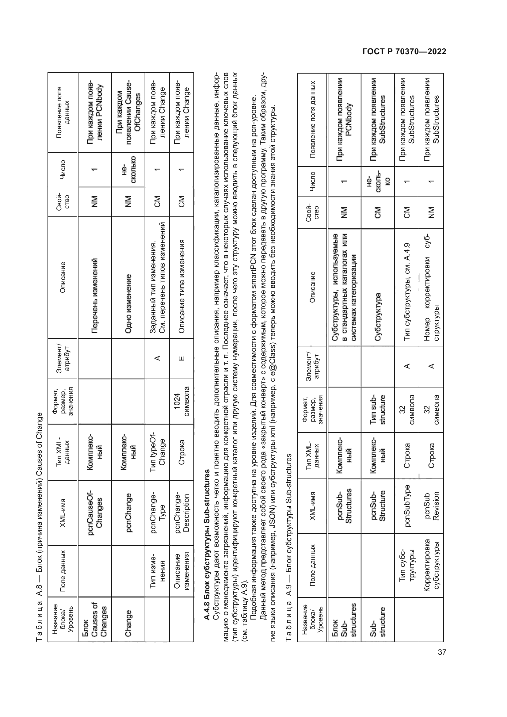ГОСТ Р 70370-2022