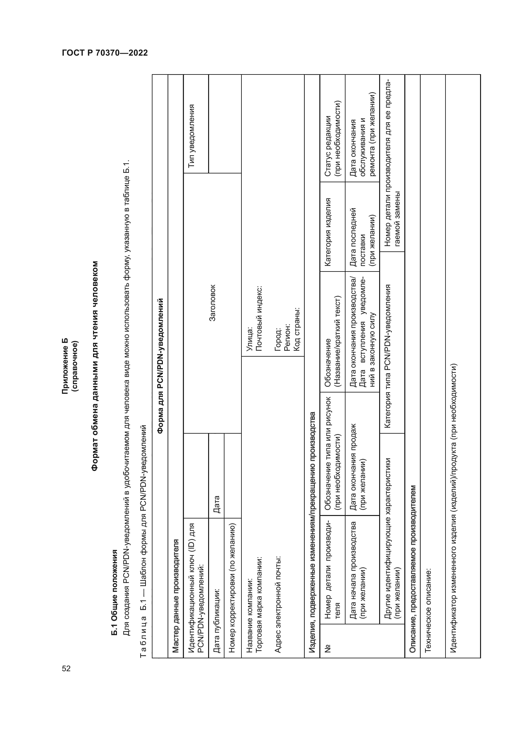ГОСТ Р 70370-2022