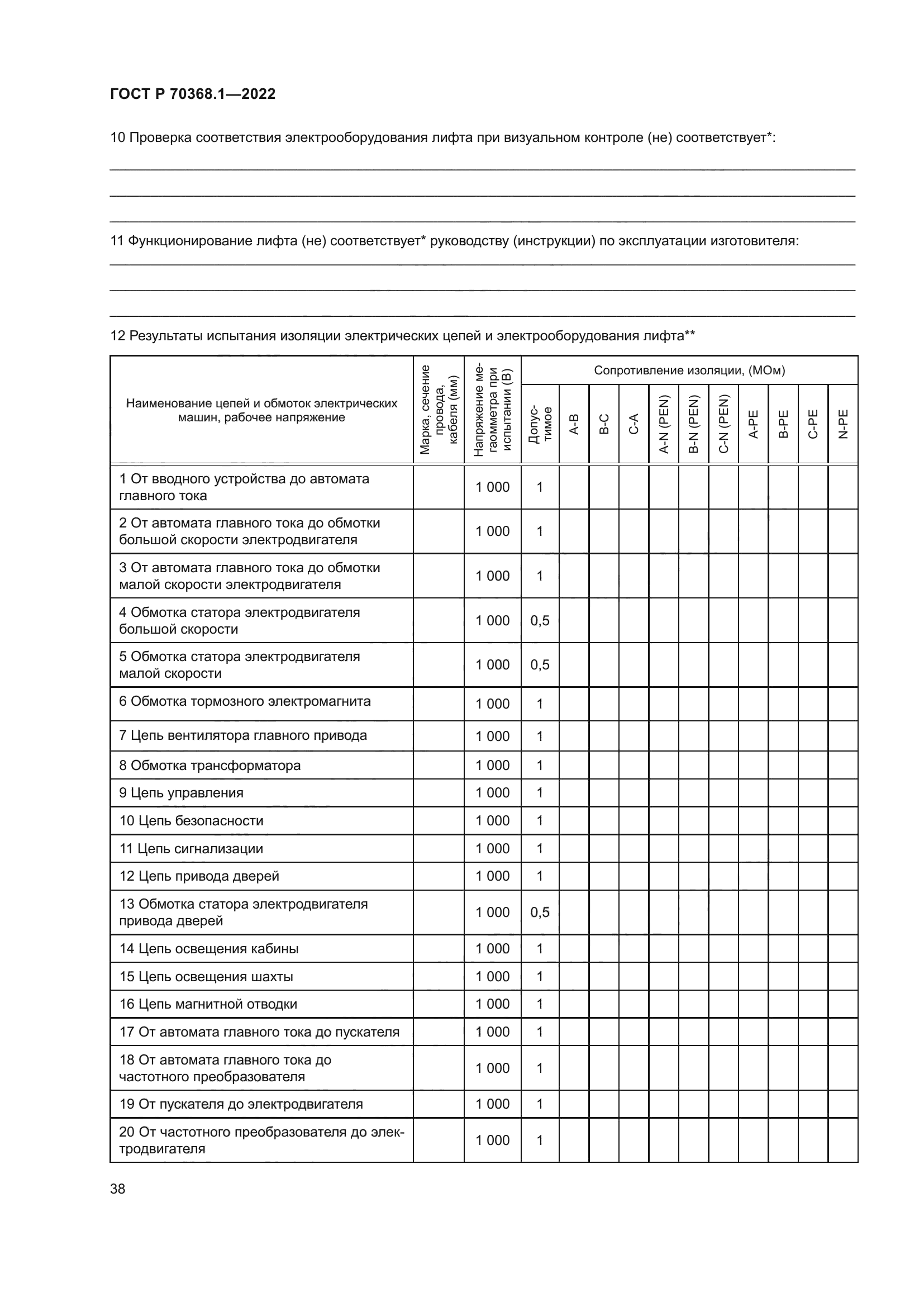ГОСТ Р 70368.1-2022