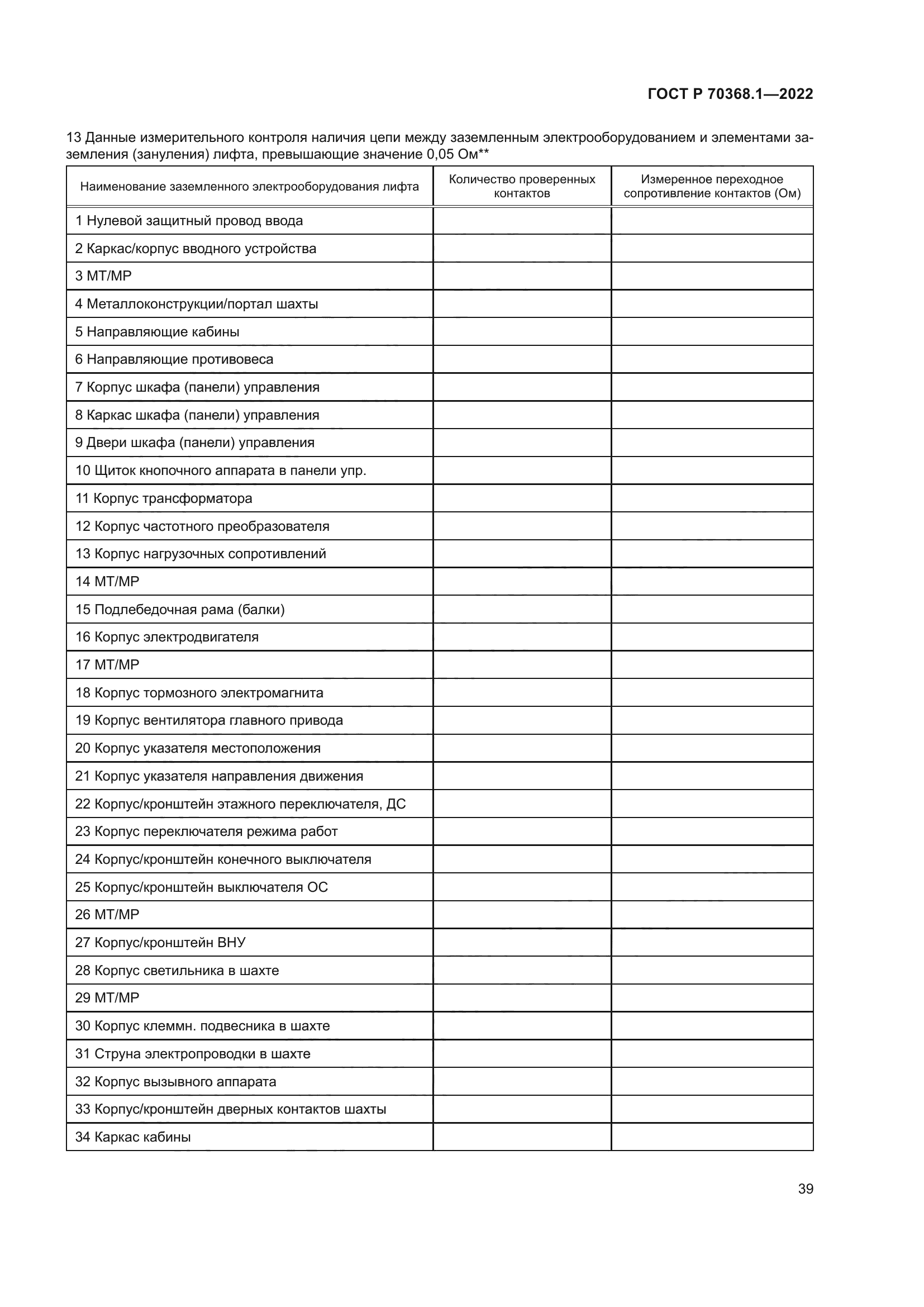 ГОСТ Р 70368.1-2022