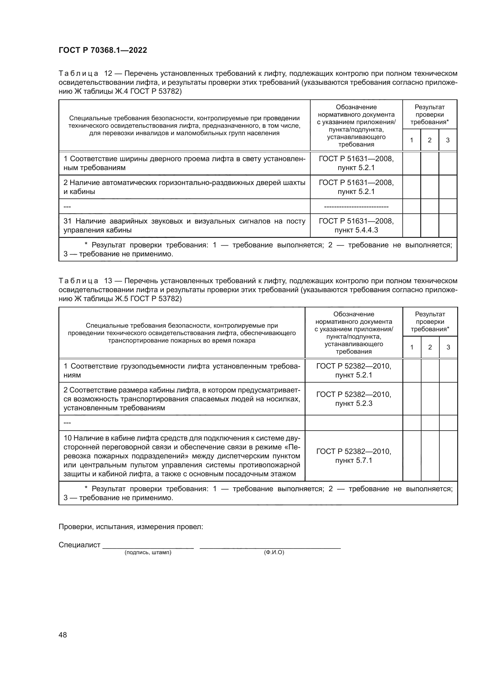 ГОСТ Р 70368.1-2022