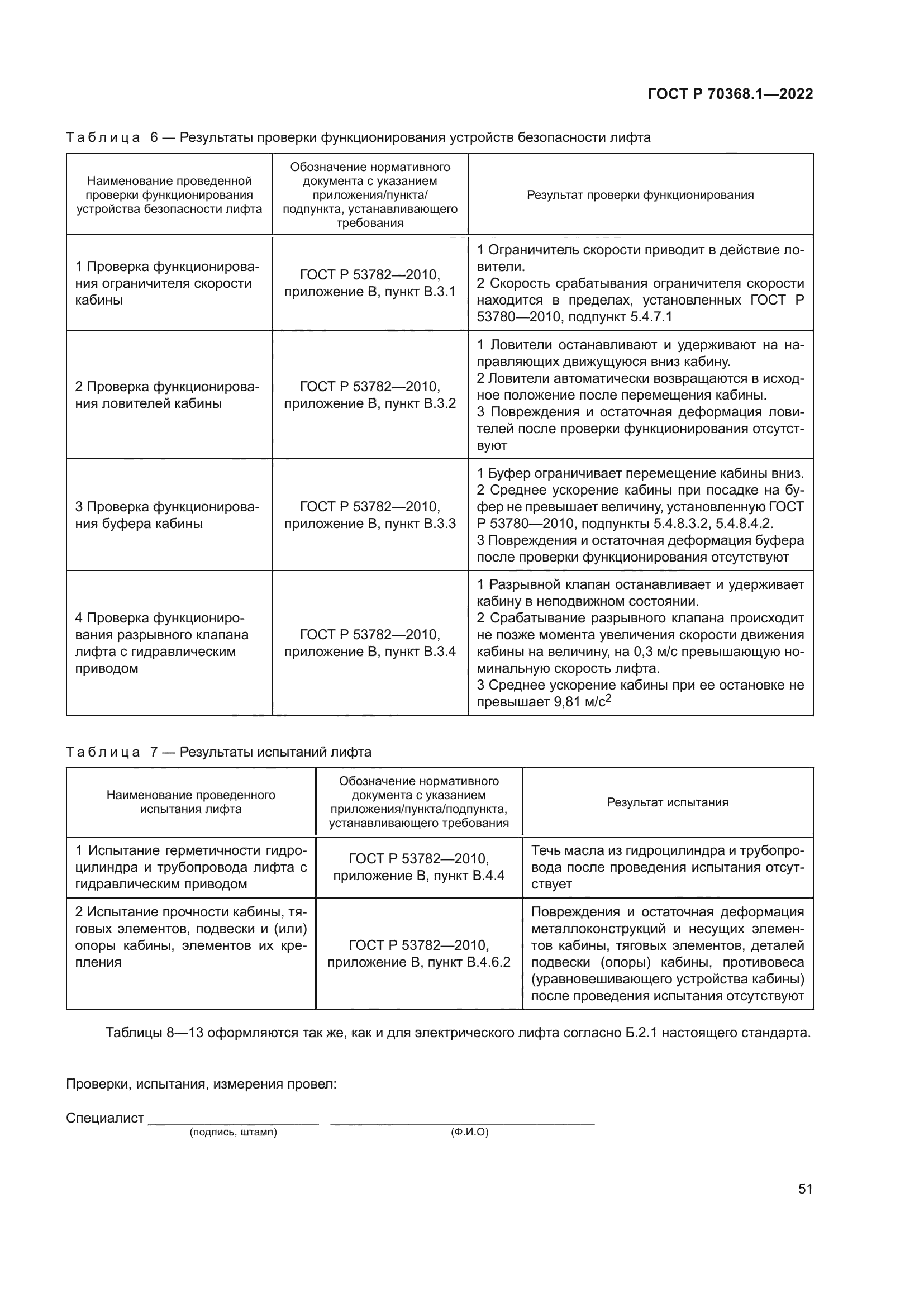 ГОСТ Р 70368.1-2022