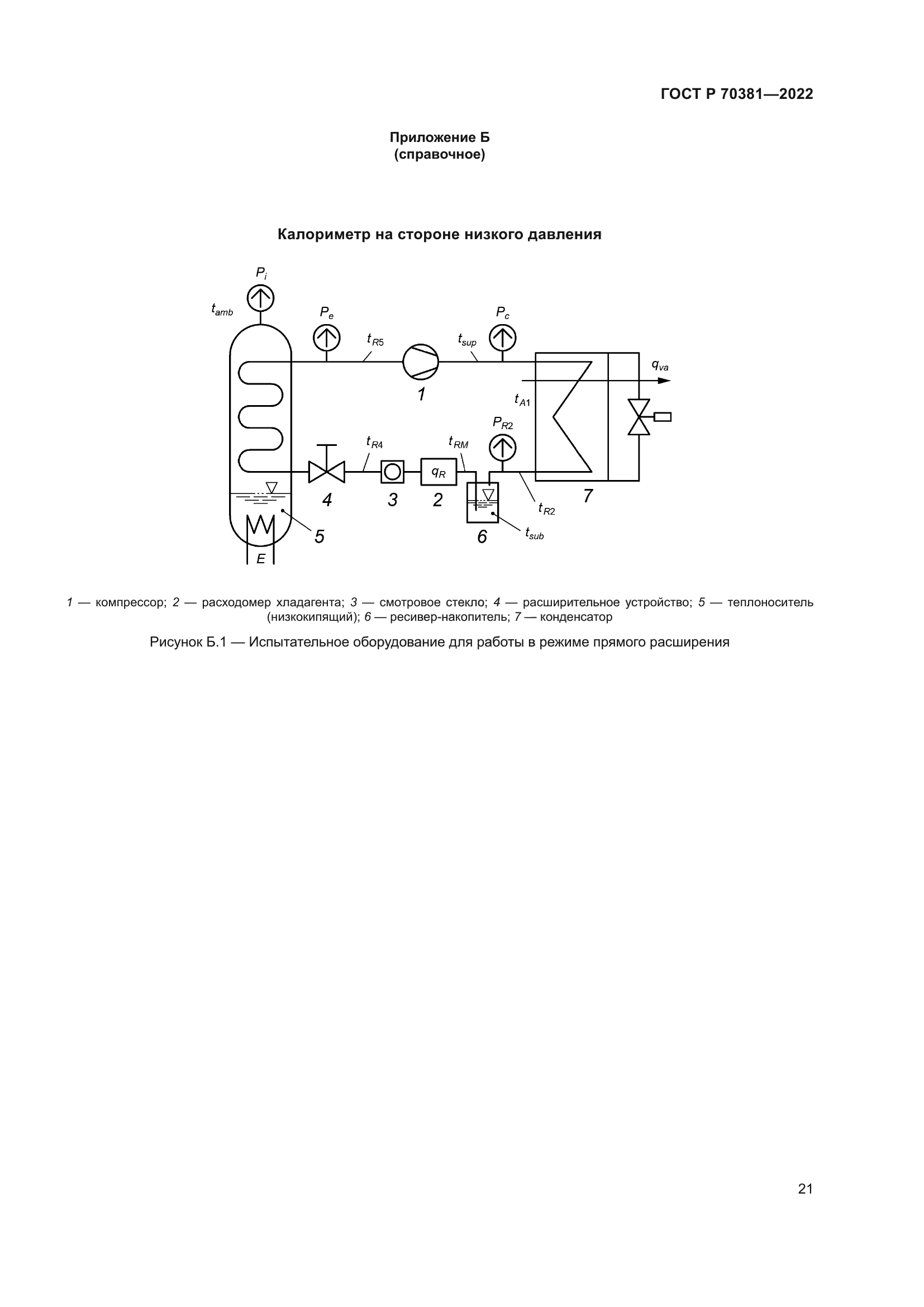 ГОСТ Р 70381-2022