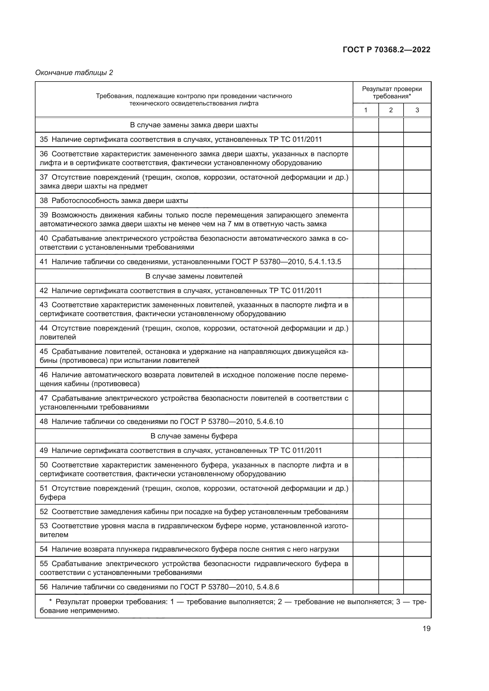 ГОСТ Р 70368.2-2022