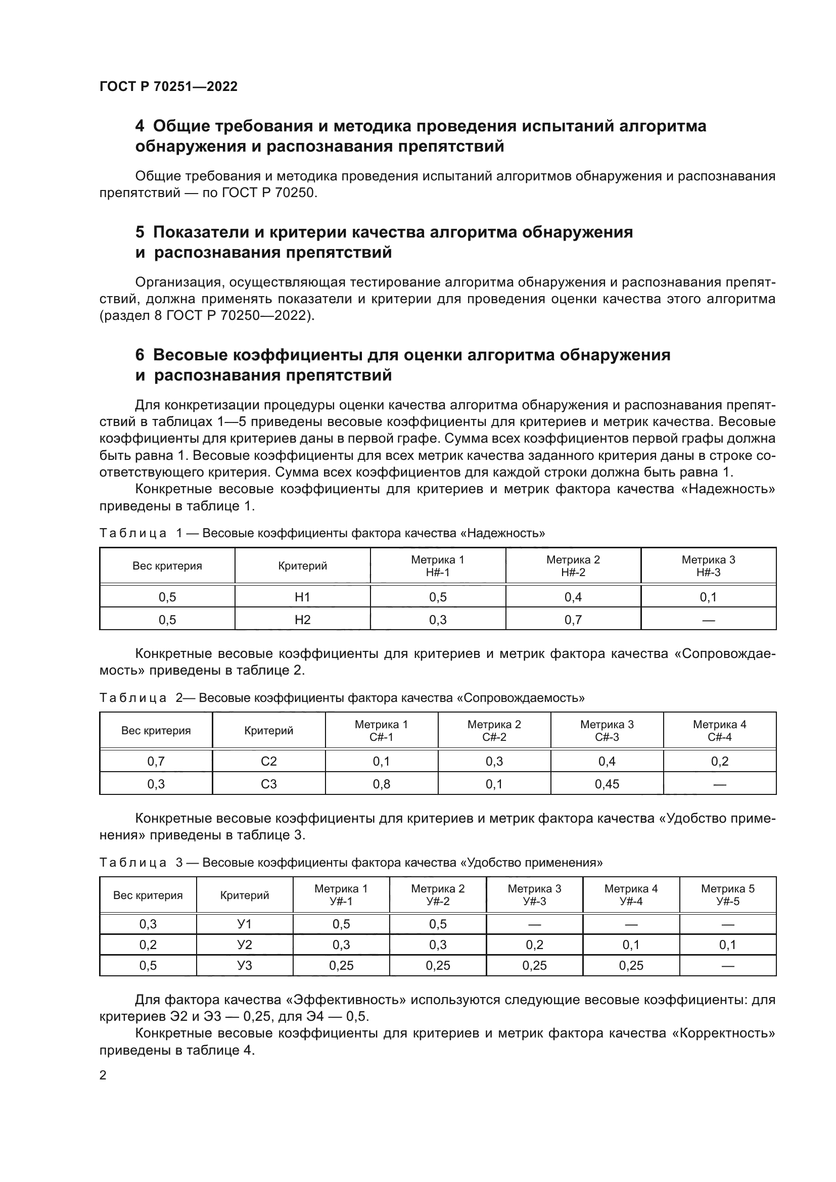 ГОСТ Р 70251-2022