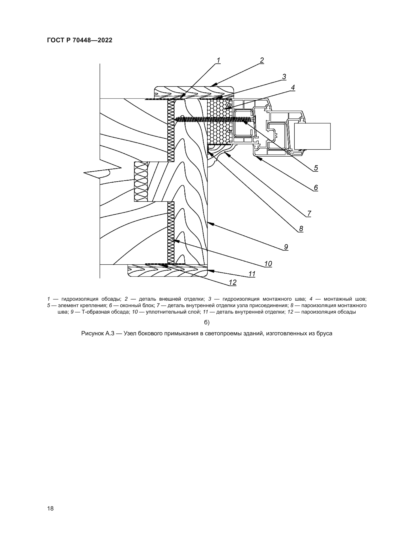 ГОСТ Р 70448-2022
