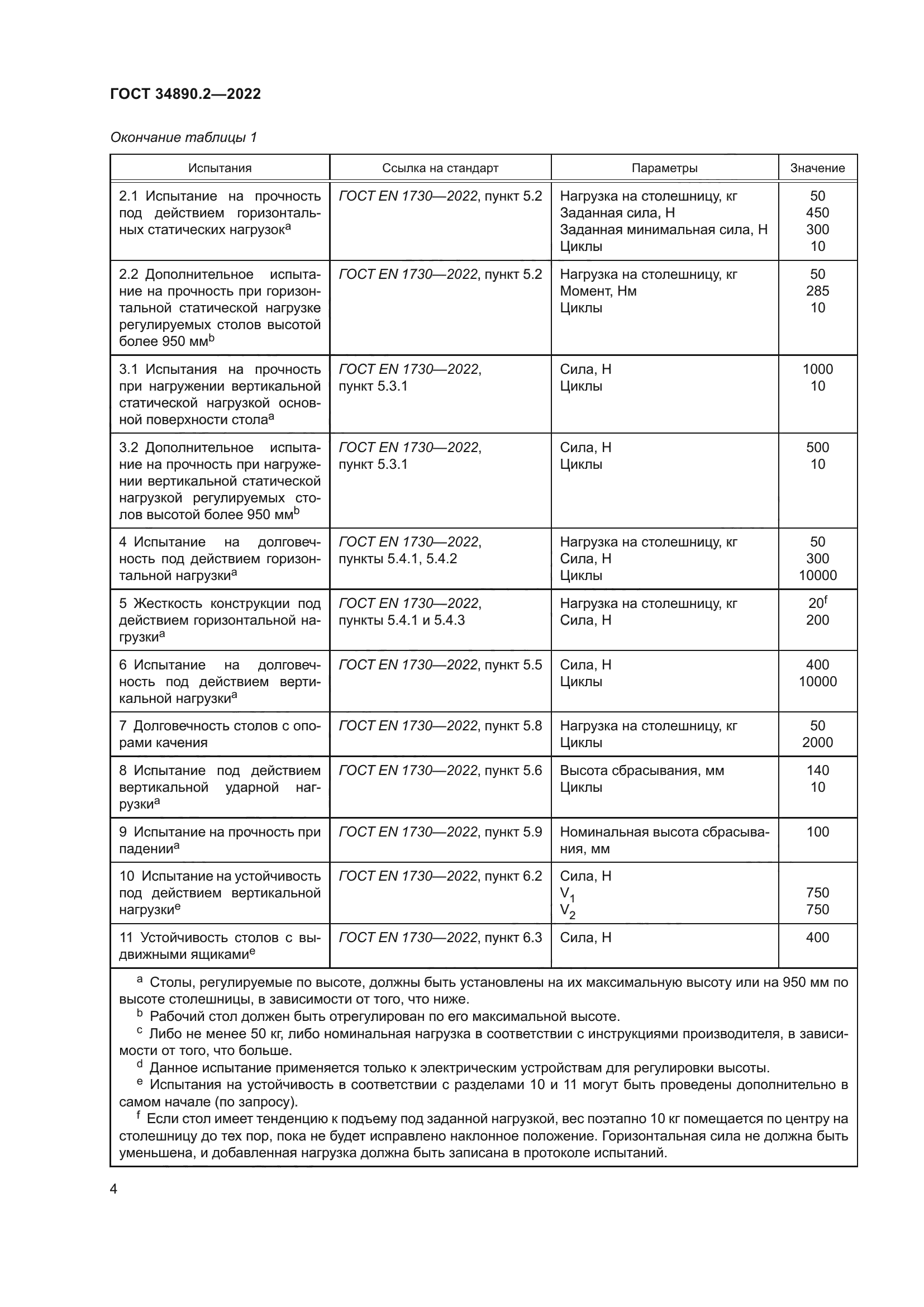 ГОСТ 34890.2-2022