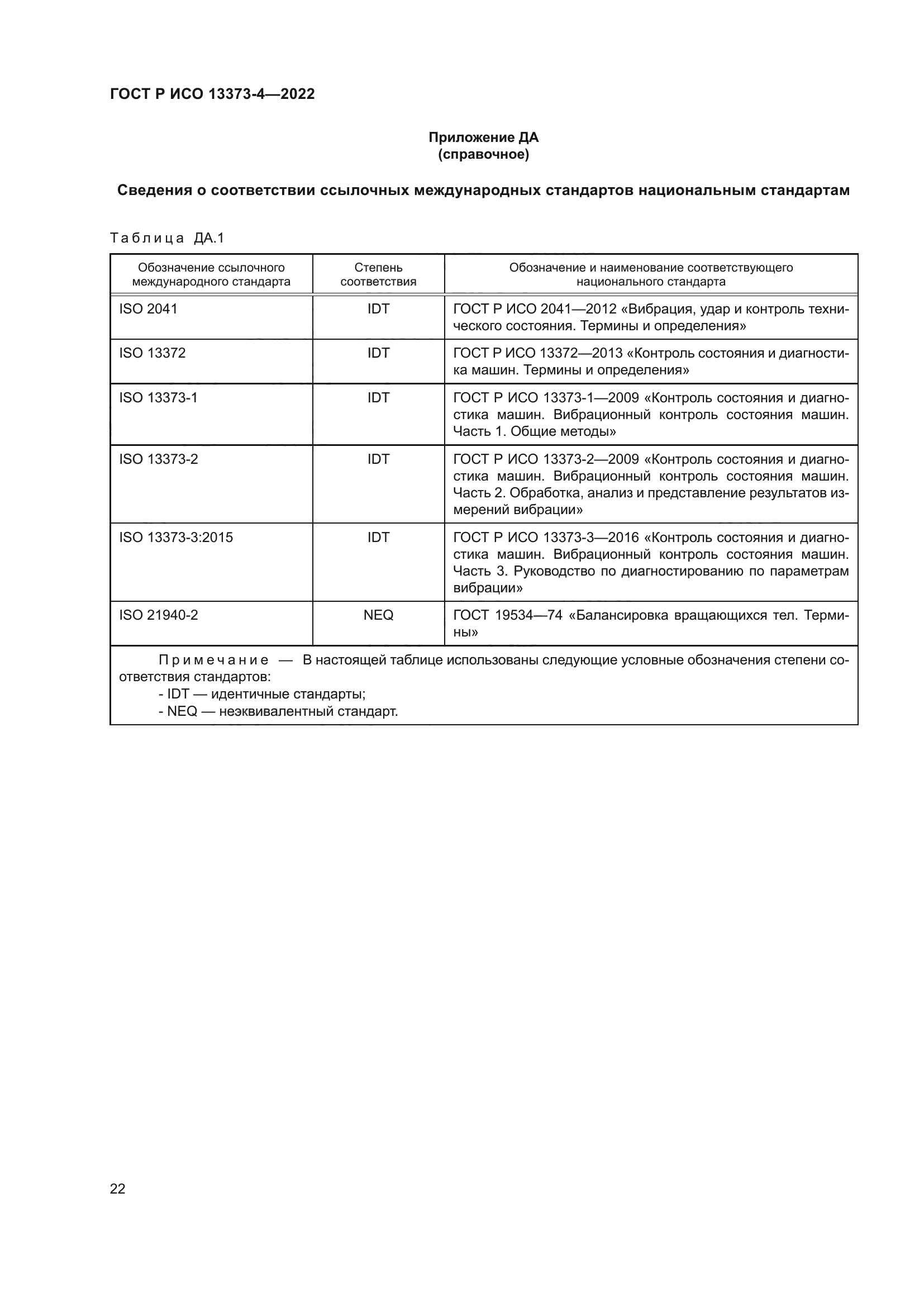 ГОСТ Р ИСО 13373-4-2022