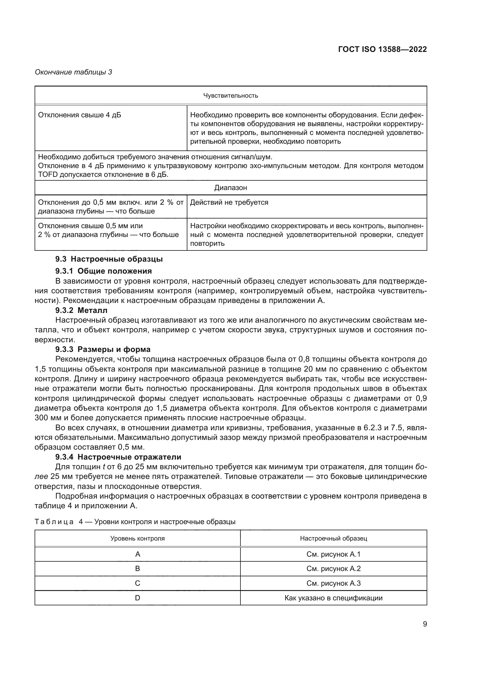 ГОСТ ISO 13588-2022