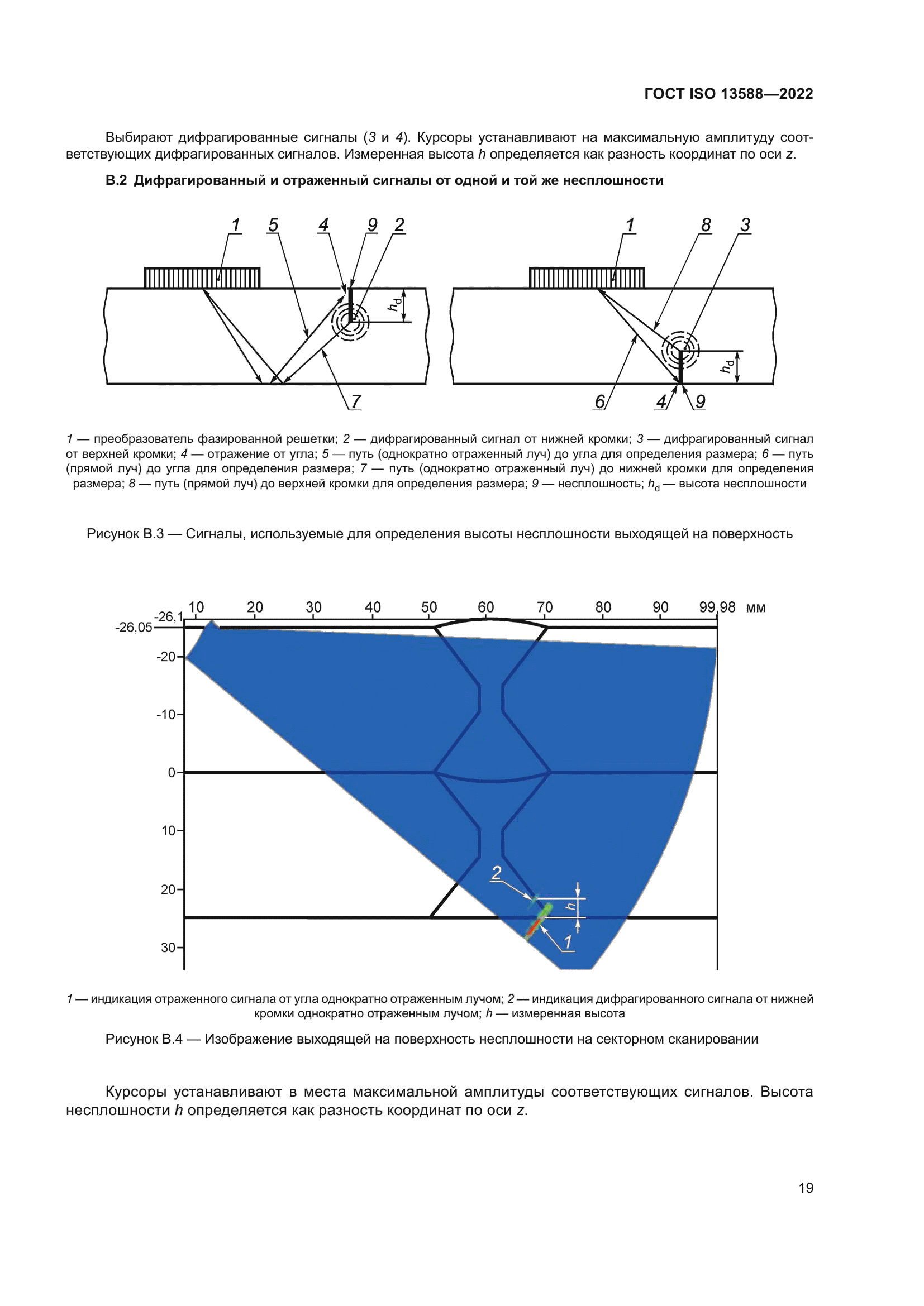 ГОСТ ISO 13588-2022