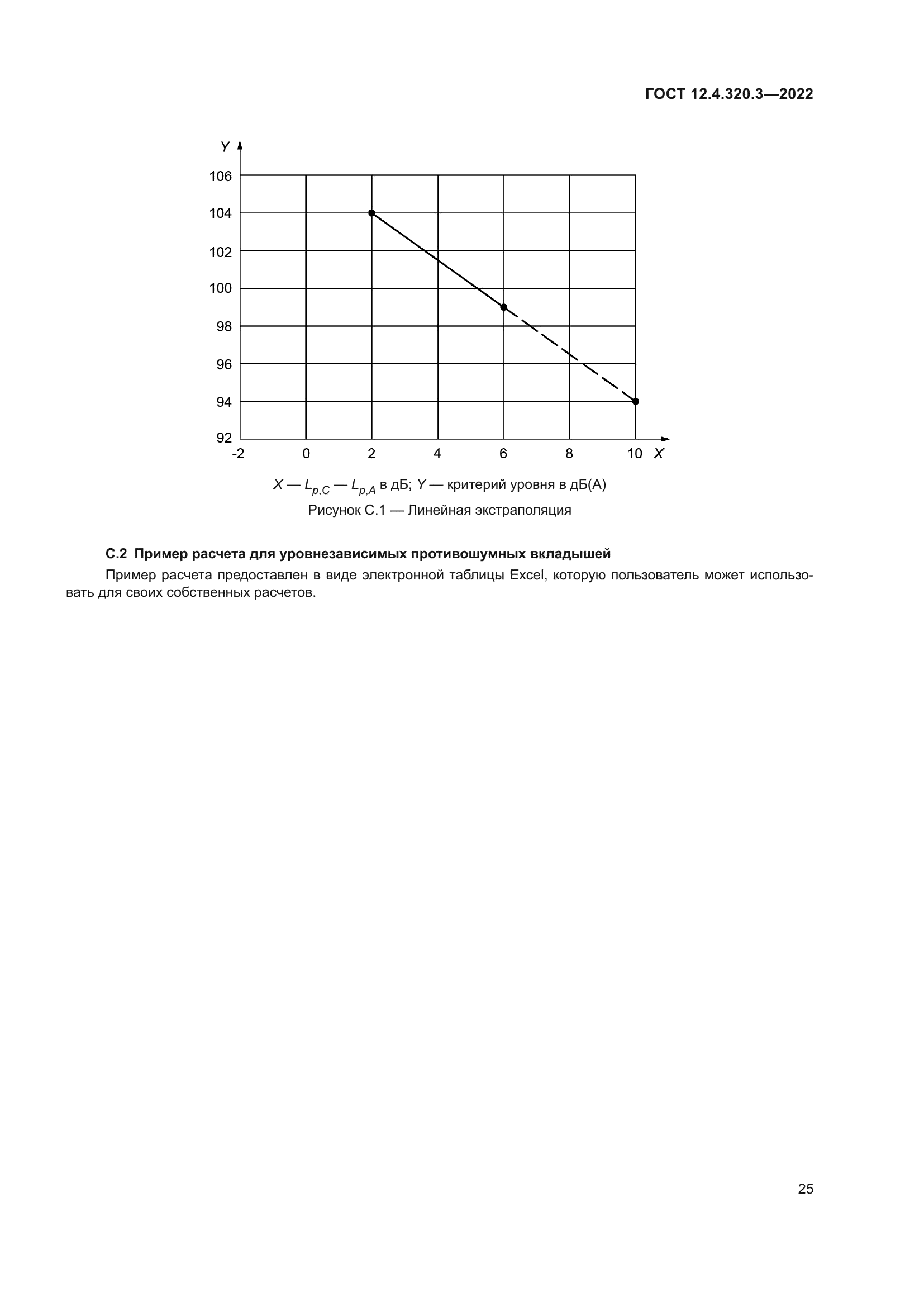 ГОСТ 12.4.320.3-2022
