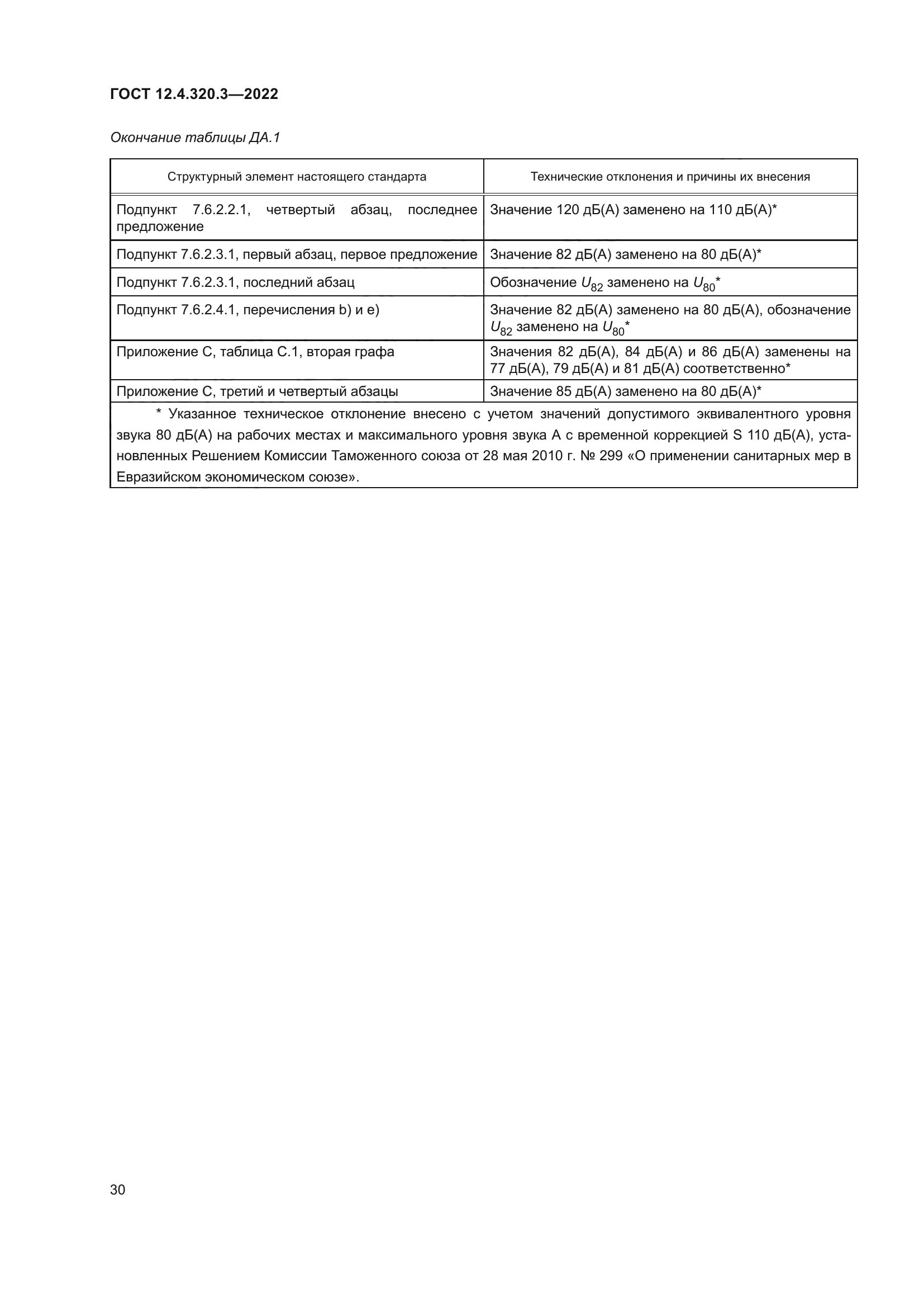 ГОСТ 12.4.320.3-2022