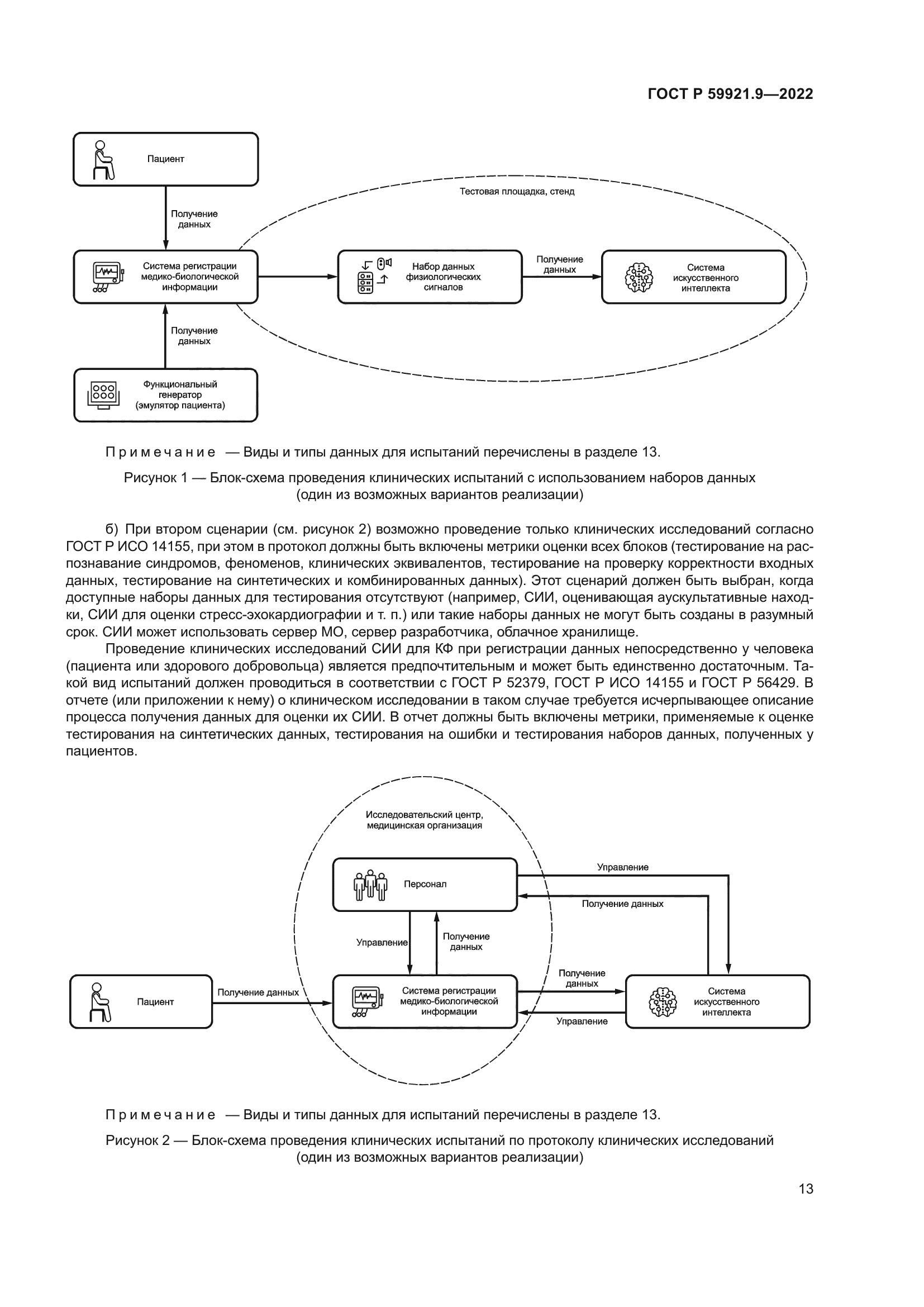 ГОСТ Р 59921.9-2022
