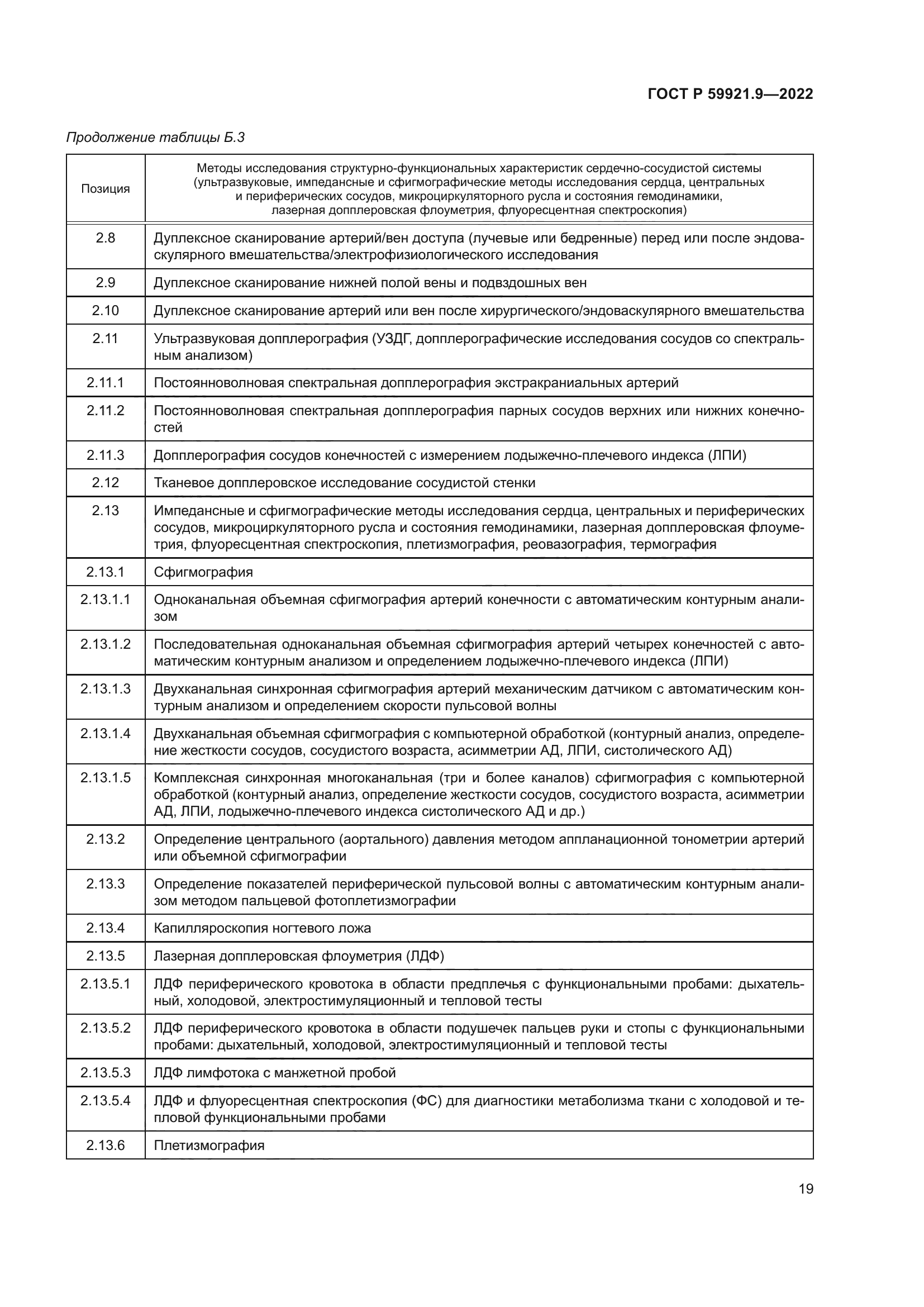 ГОСТ Р 59921.9-2022