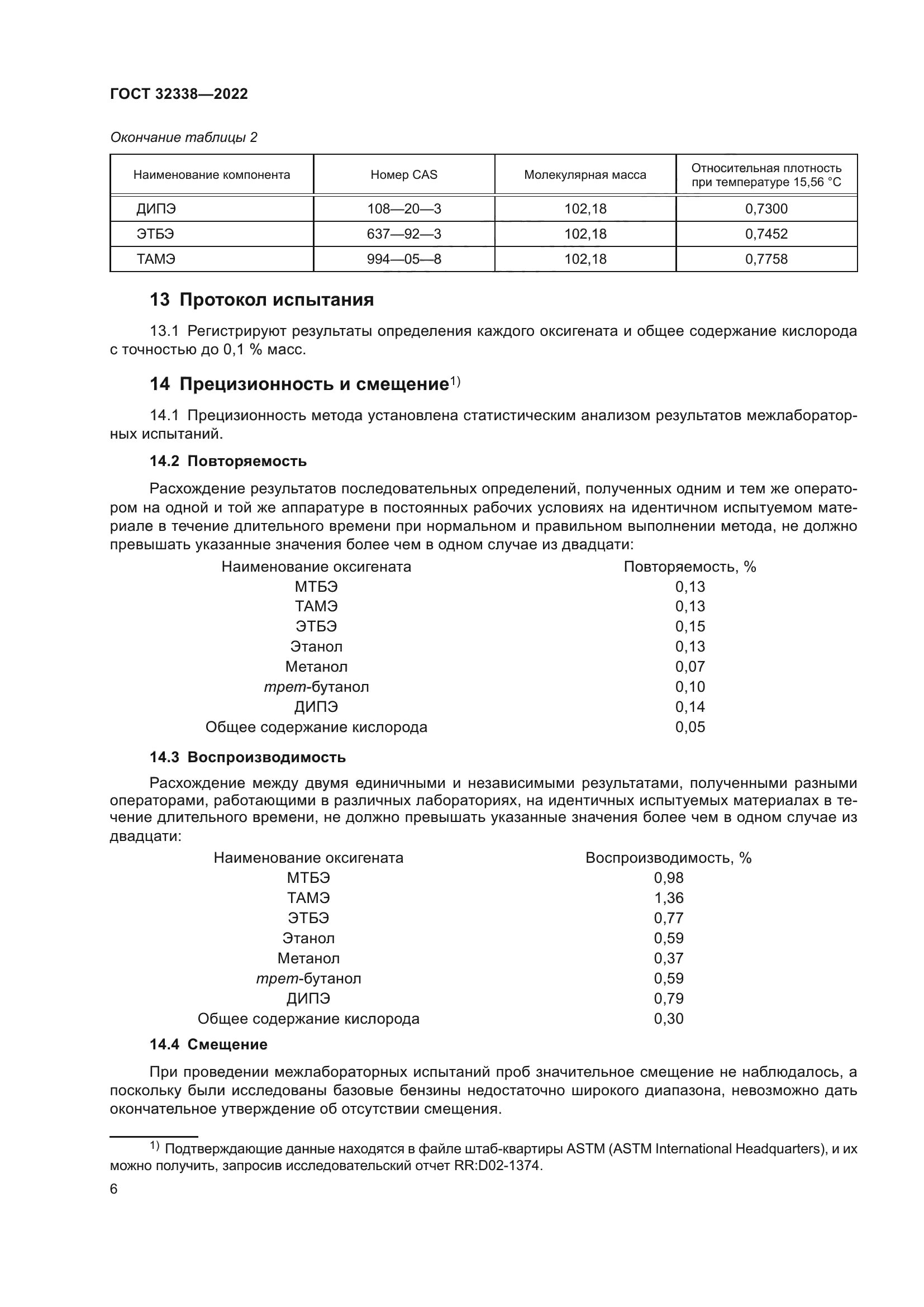 ГОСТ 32338-2022