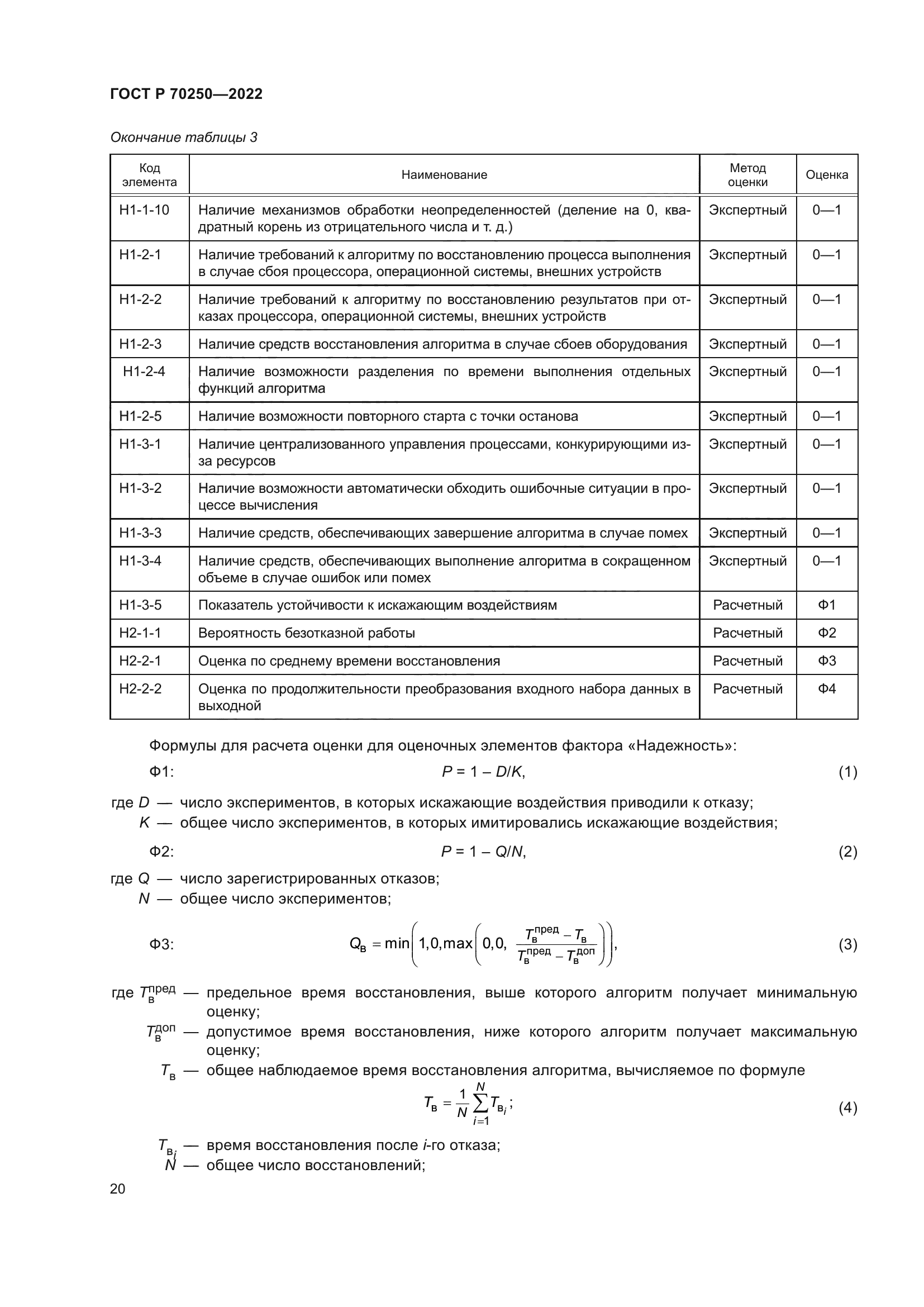 ГОСТ Р 70250-2022