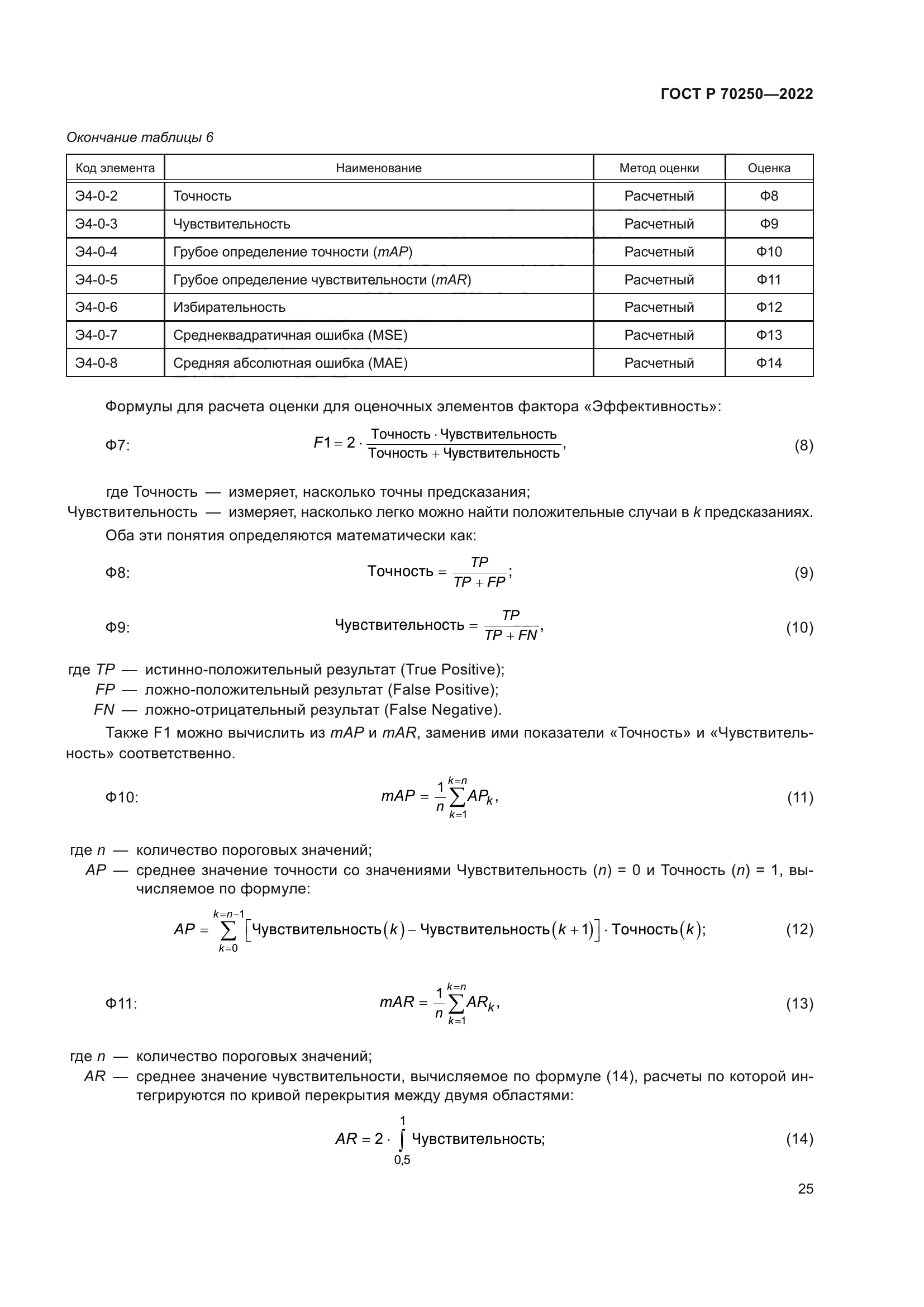 ГОСТ Р 70250-2022