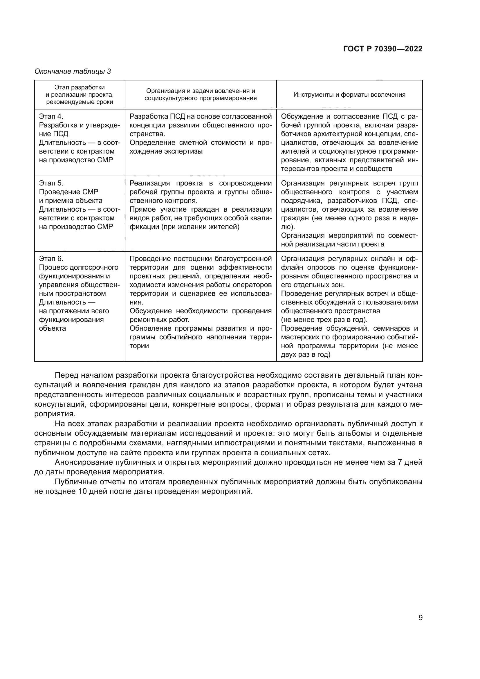 ГОСТ Р 70390-2022