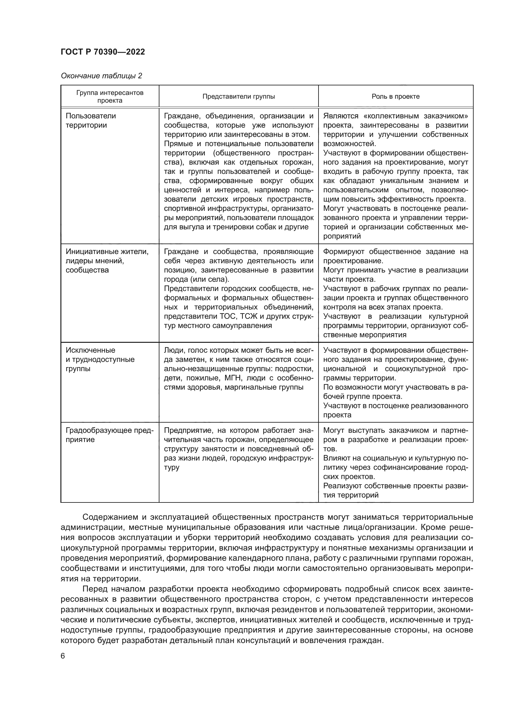 ГОСТ Р 70390-2022