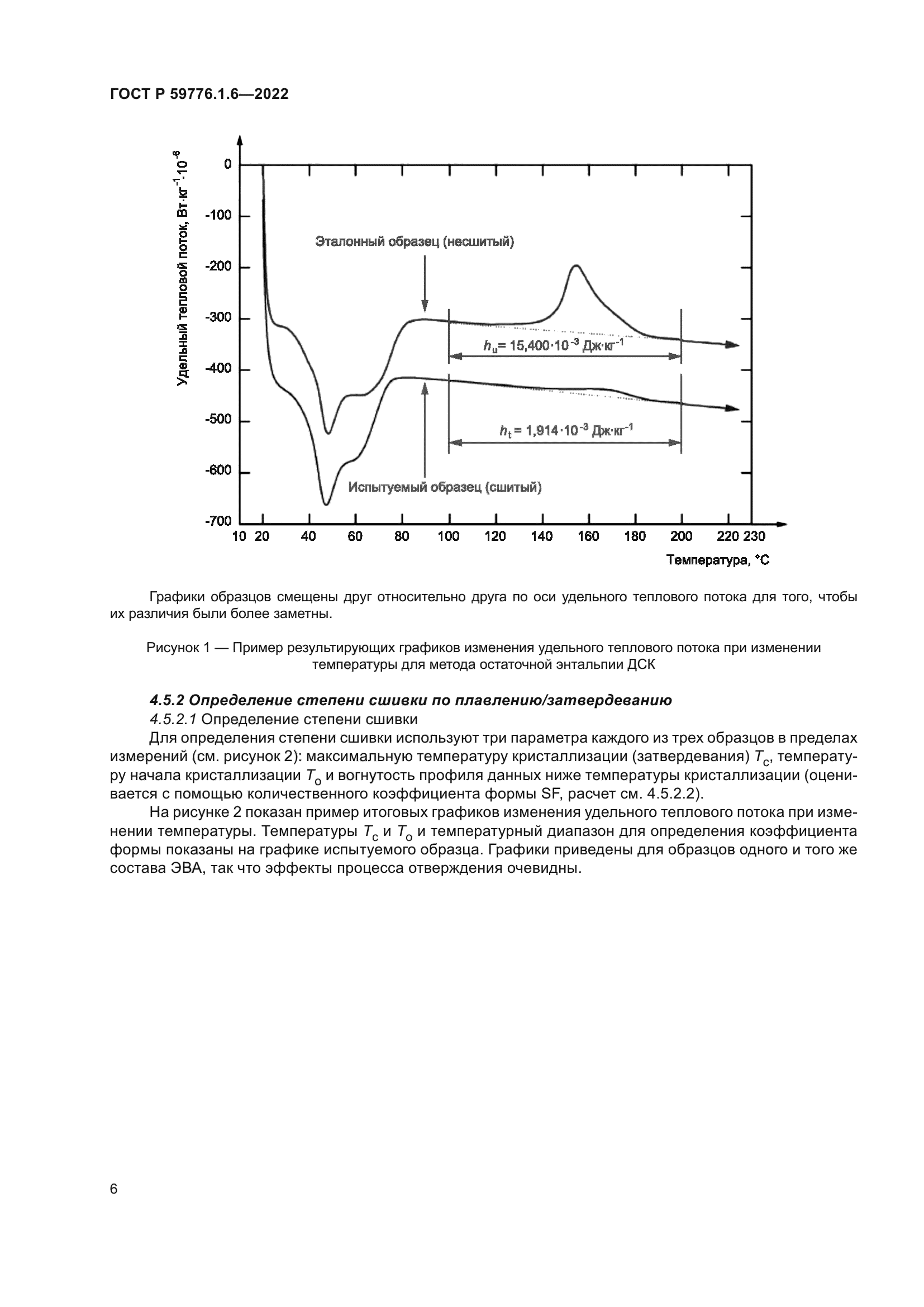 ГОСТ Р 59776.1.6-2022