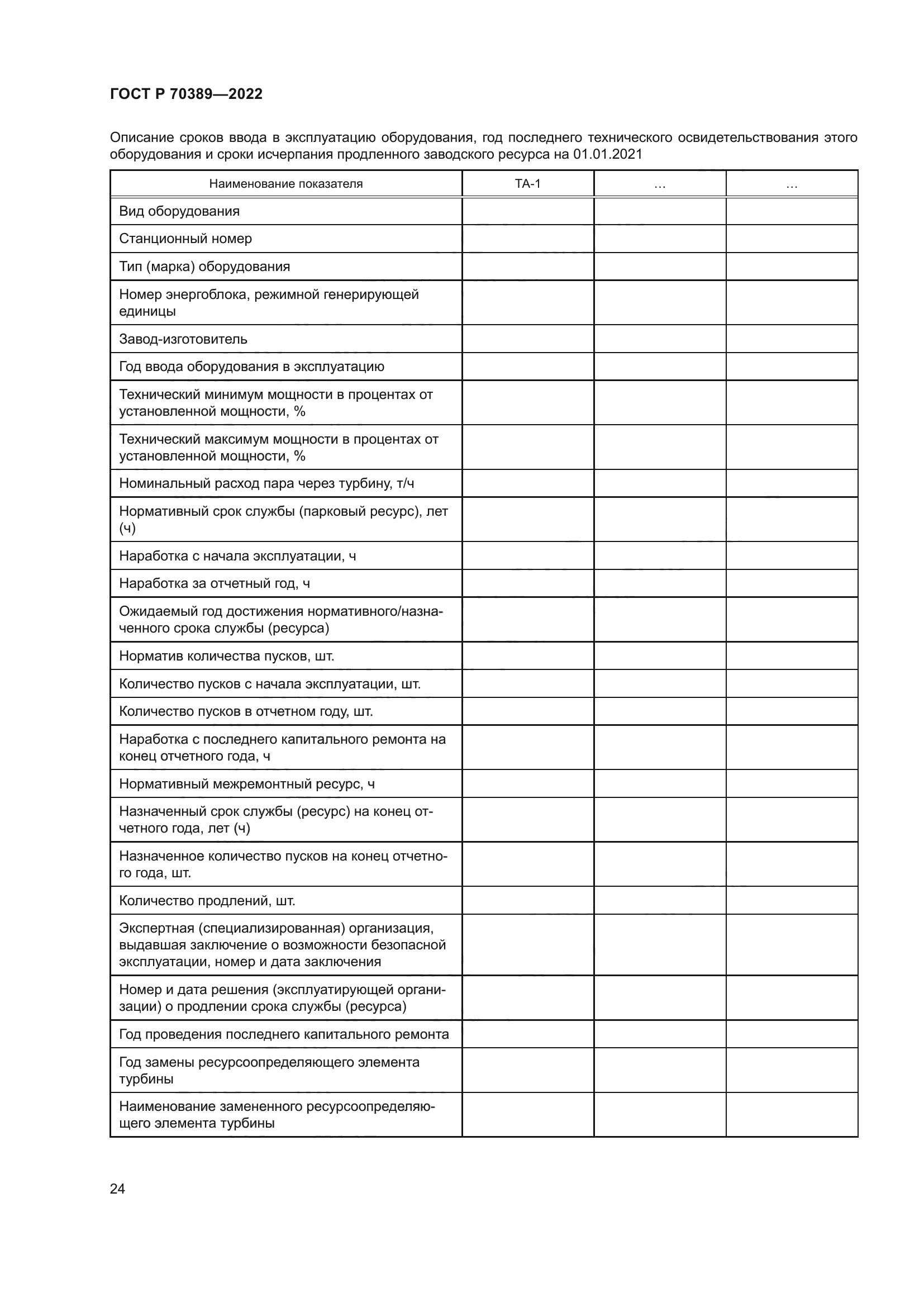 ГОСТ Р 70389-2022