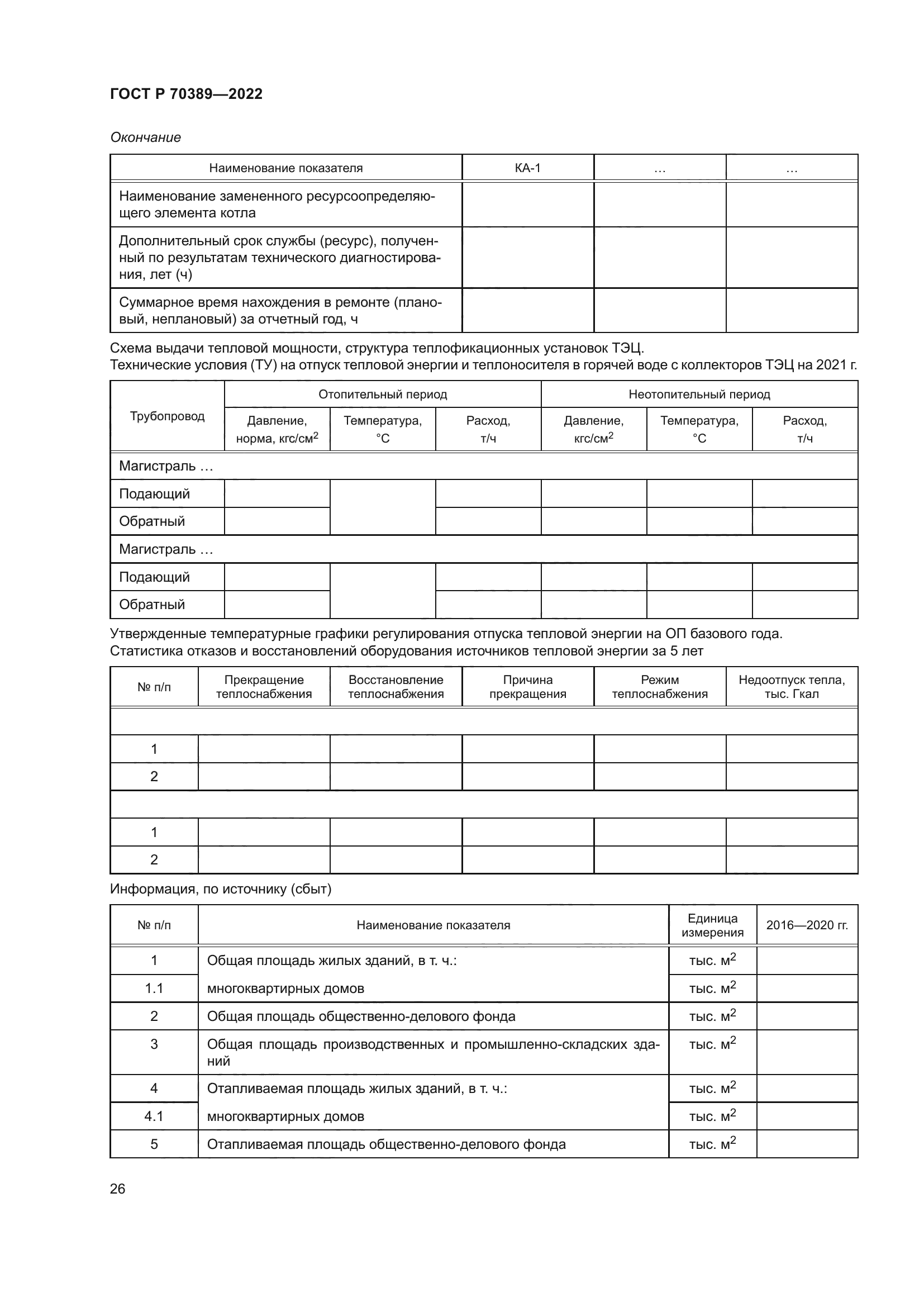 ГОСТ Р 70389-2022