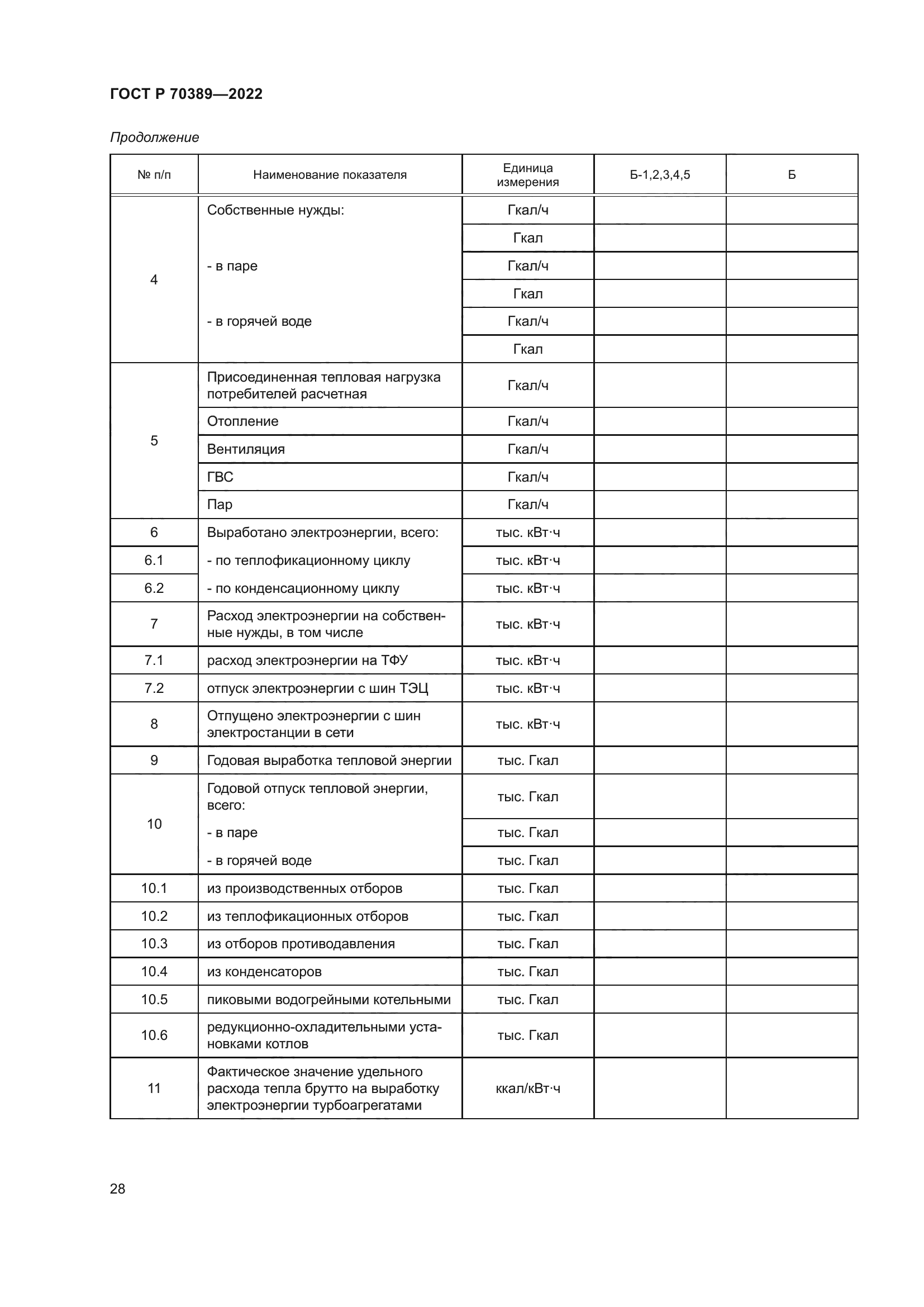 ГОСТ Р 70389-2022