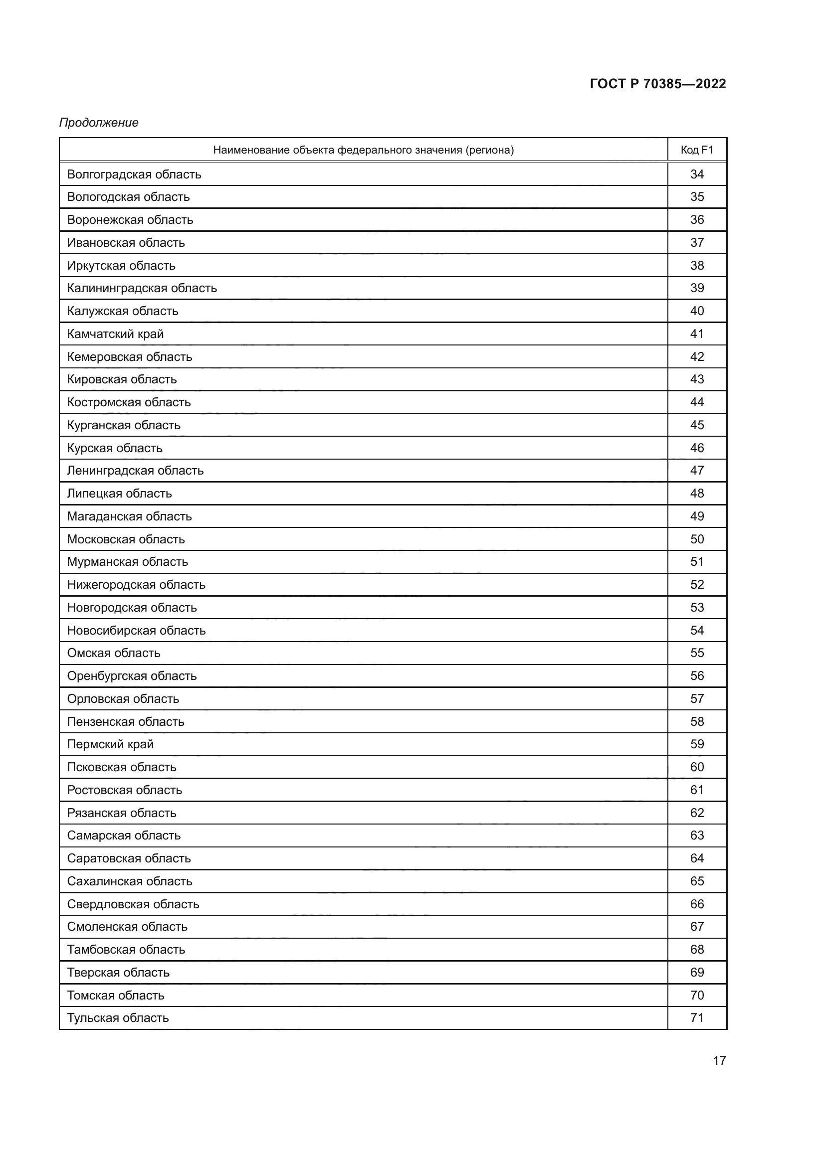 ГОСТ Р 70385-2022