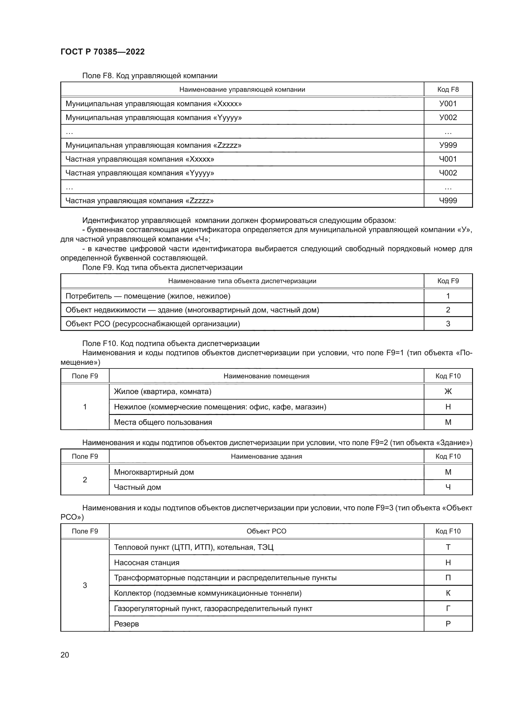 ГОСТ Р 70385-2022